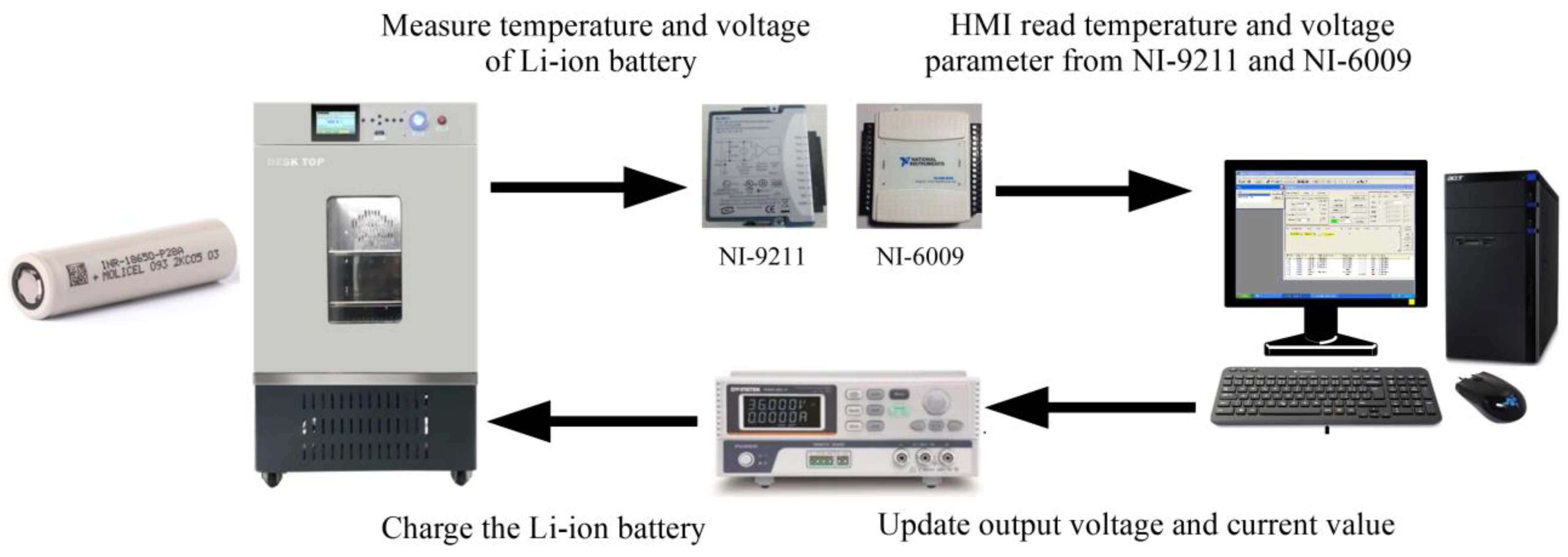 Electronics 13 00645 g016