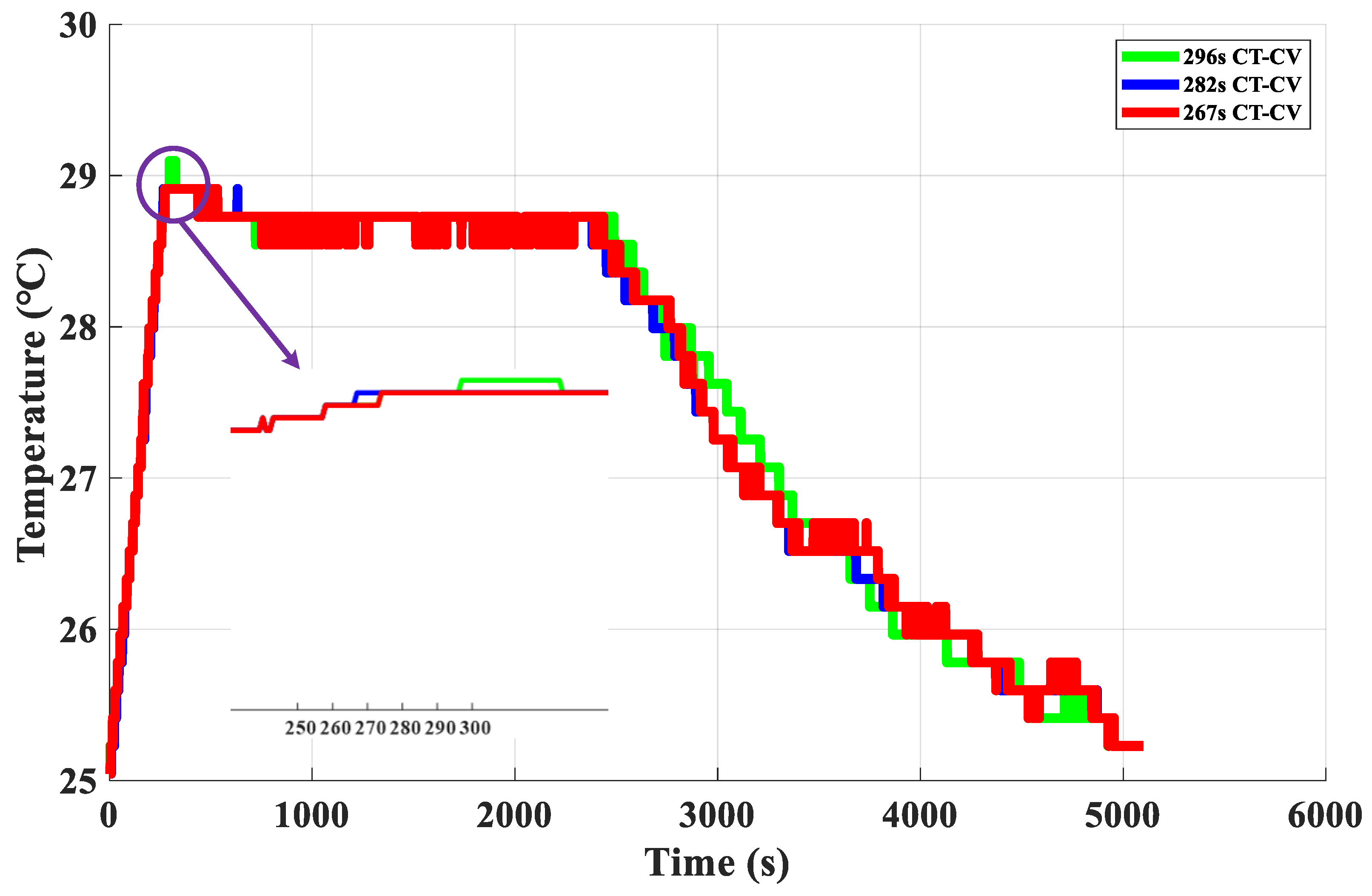 Electronics 13 00645 g018