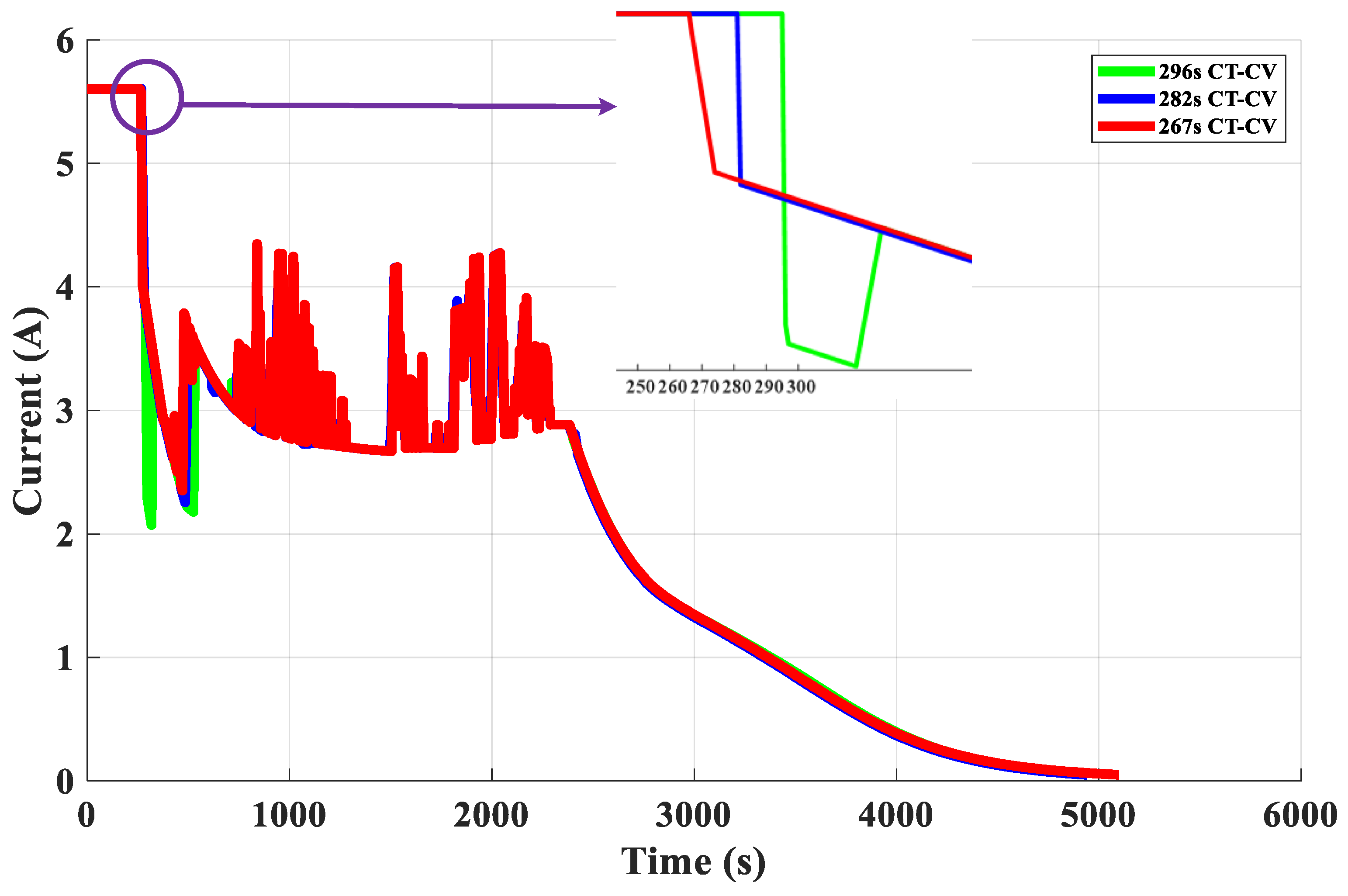 Electronics 13 00645 g019