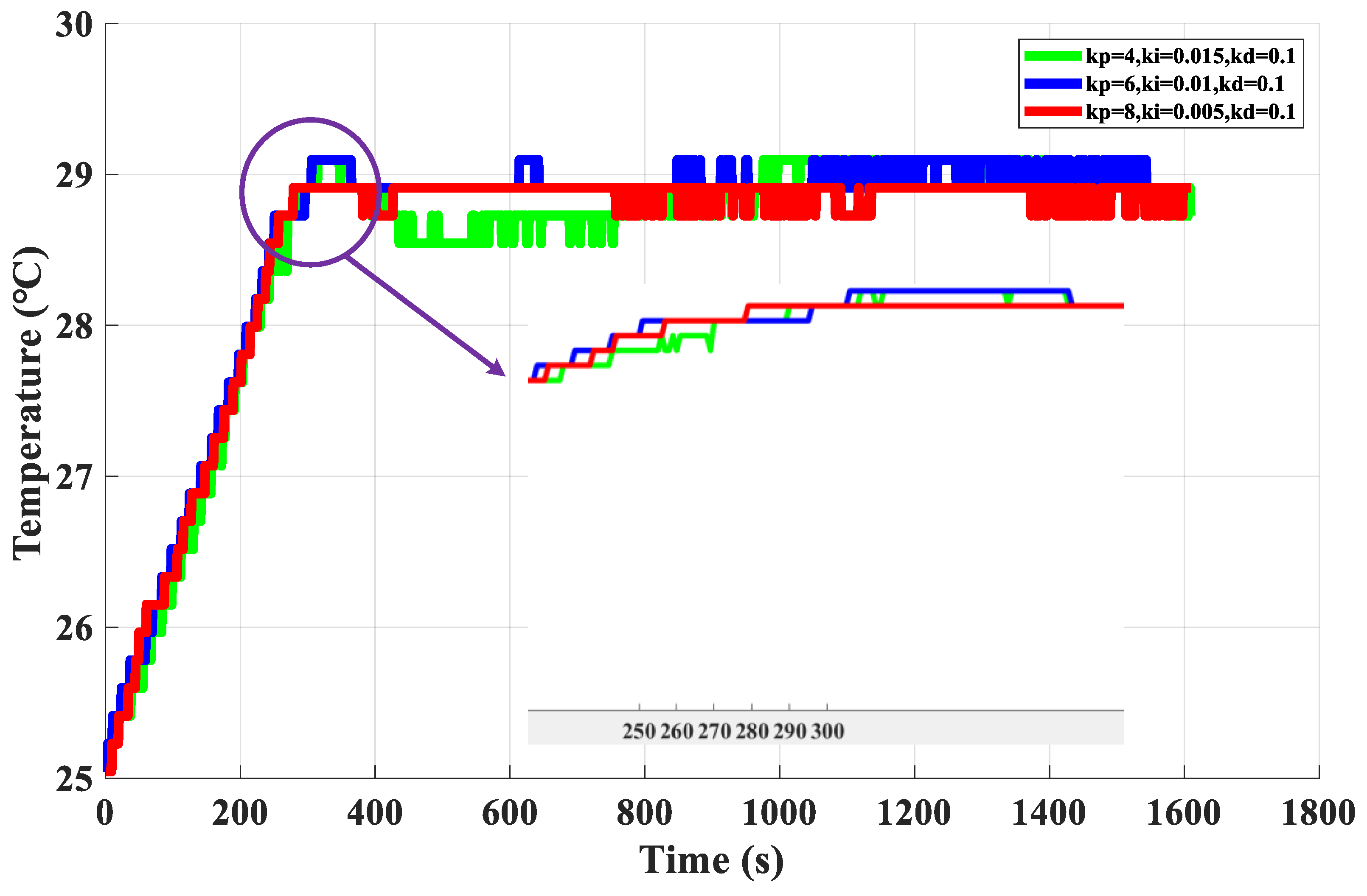 Electronics 13 00645 g020