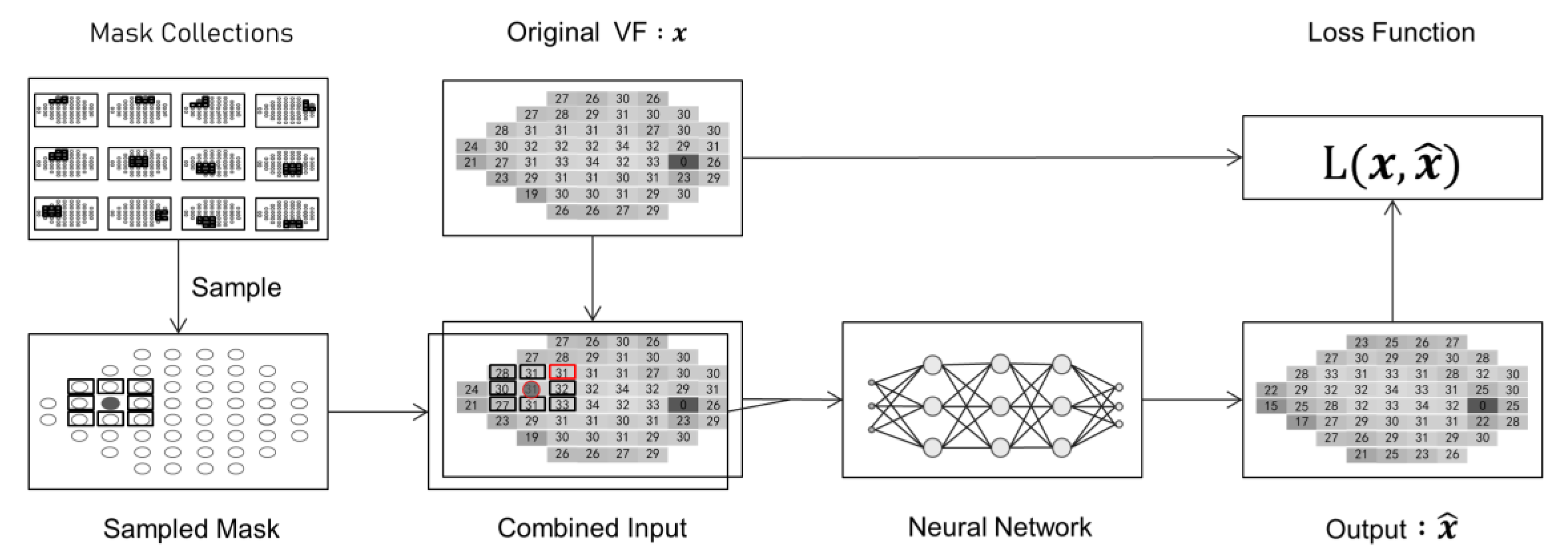 Electronics 13 00646 g001
