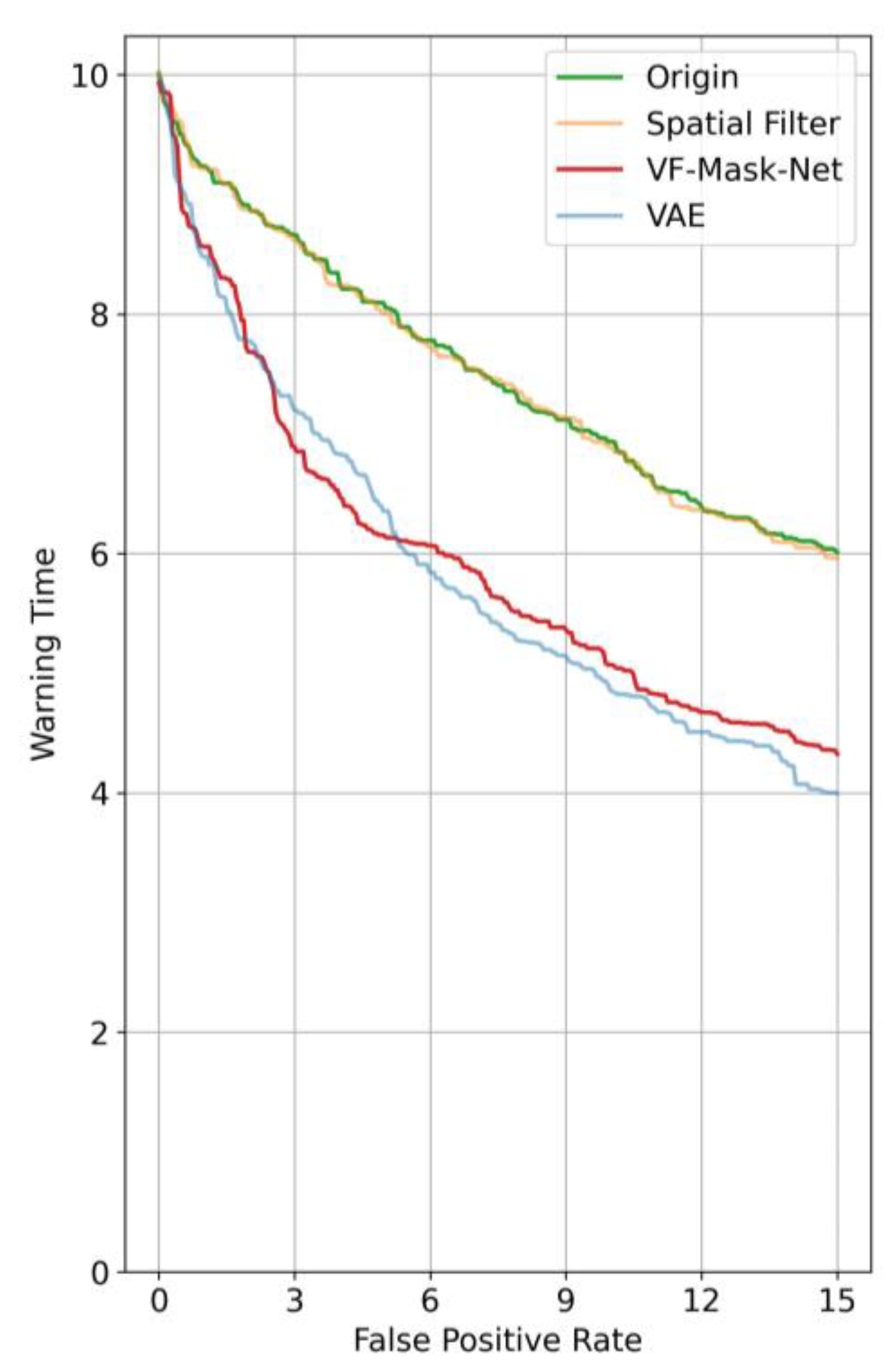 Electronics 13 00646 g006