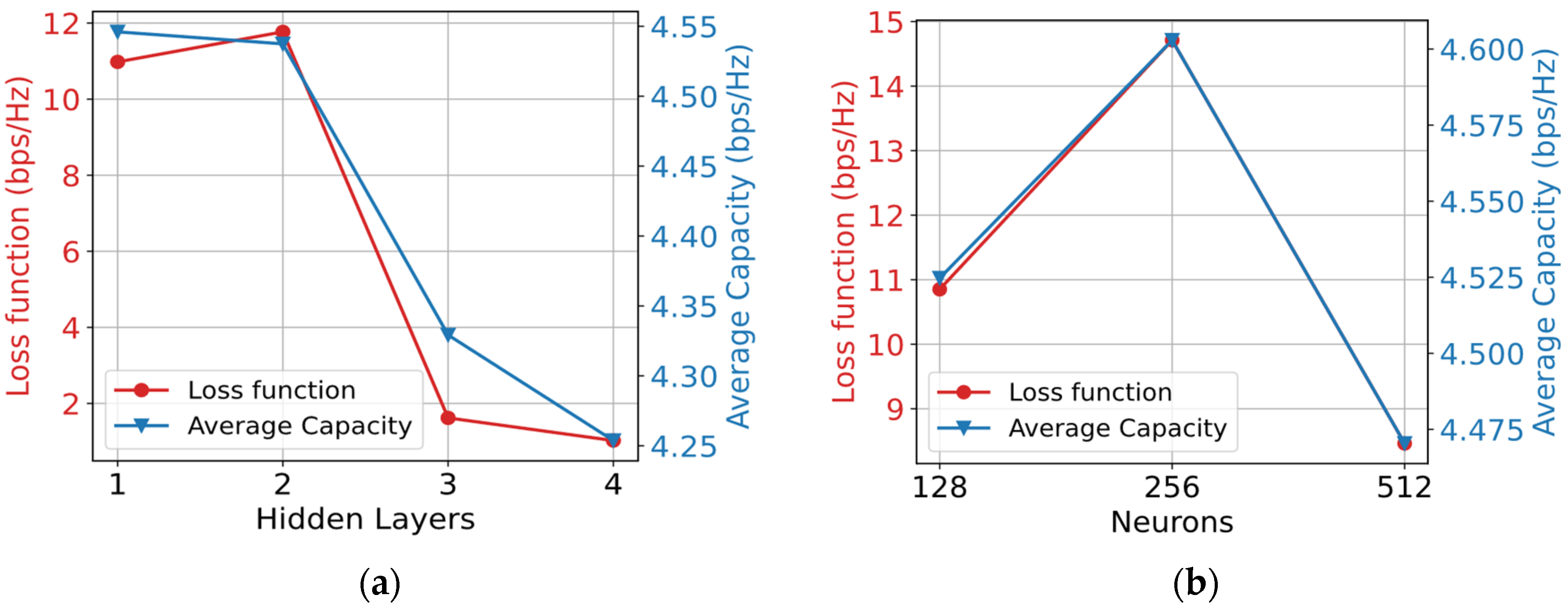 Electronics 13 00647 g002