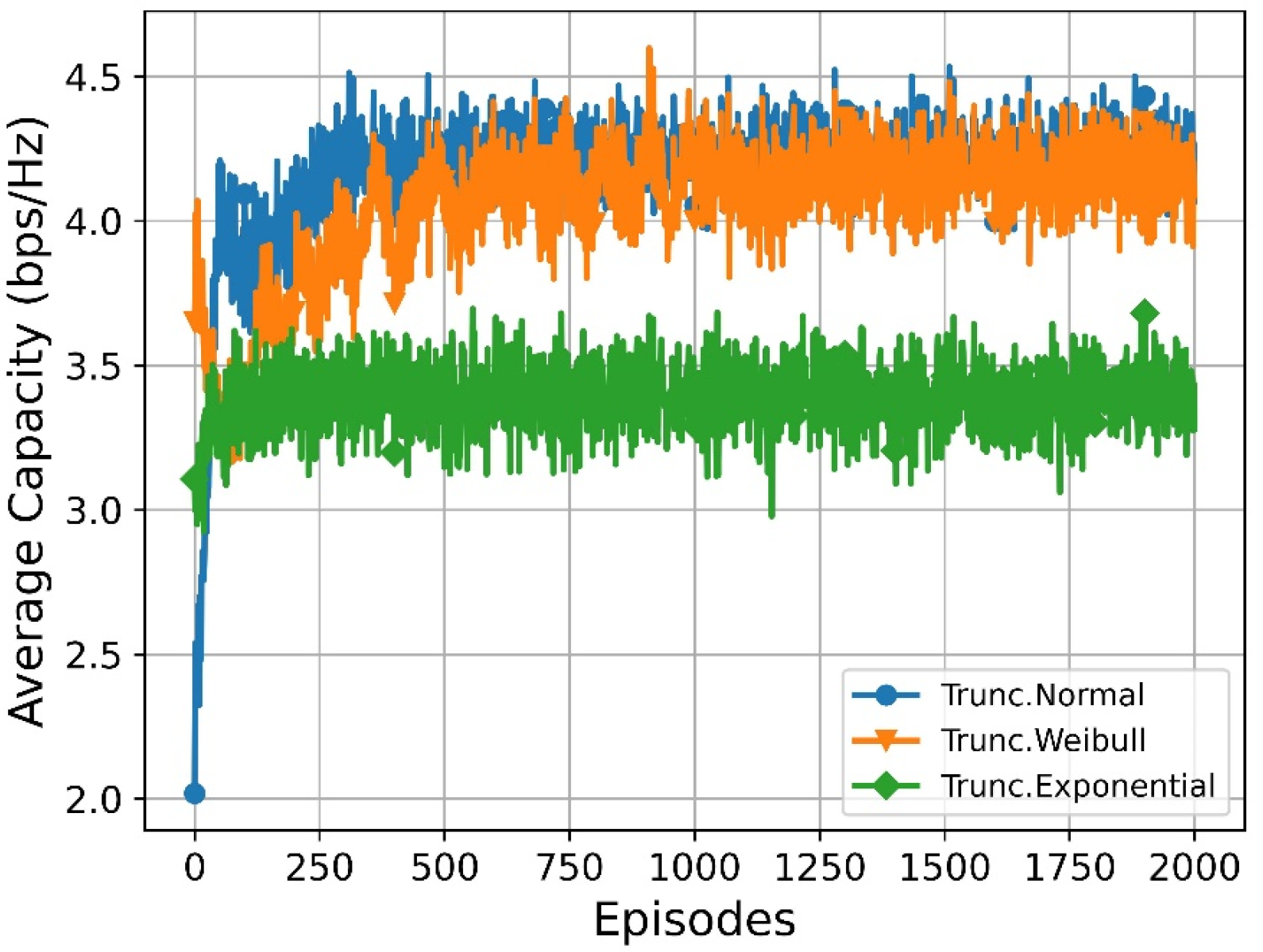 Electronics 13 00647 g003