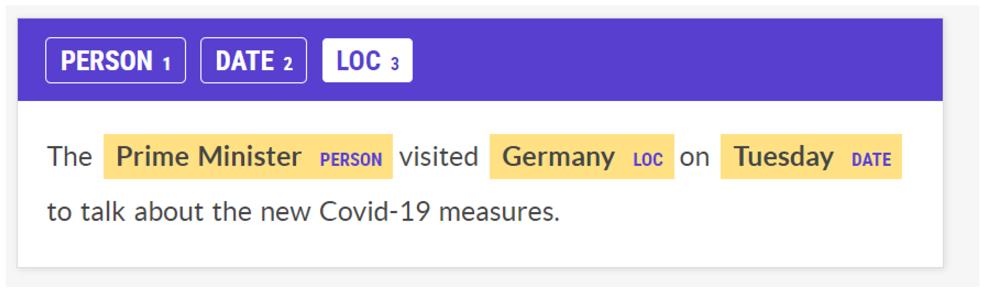 Electronics 13 00648 g003