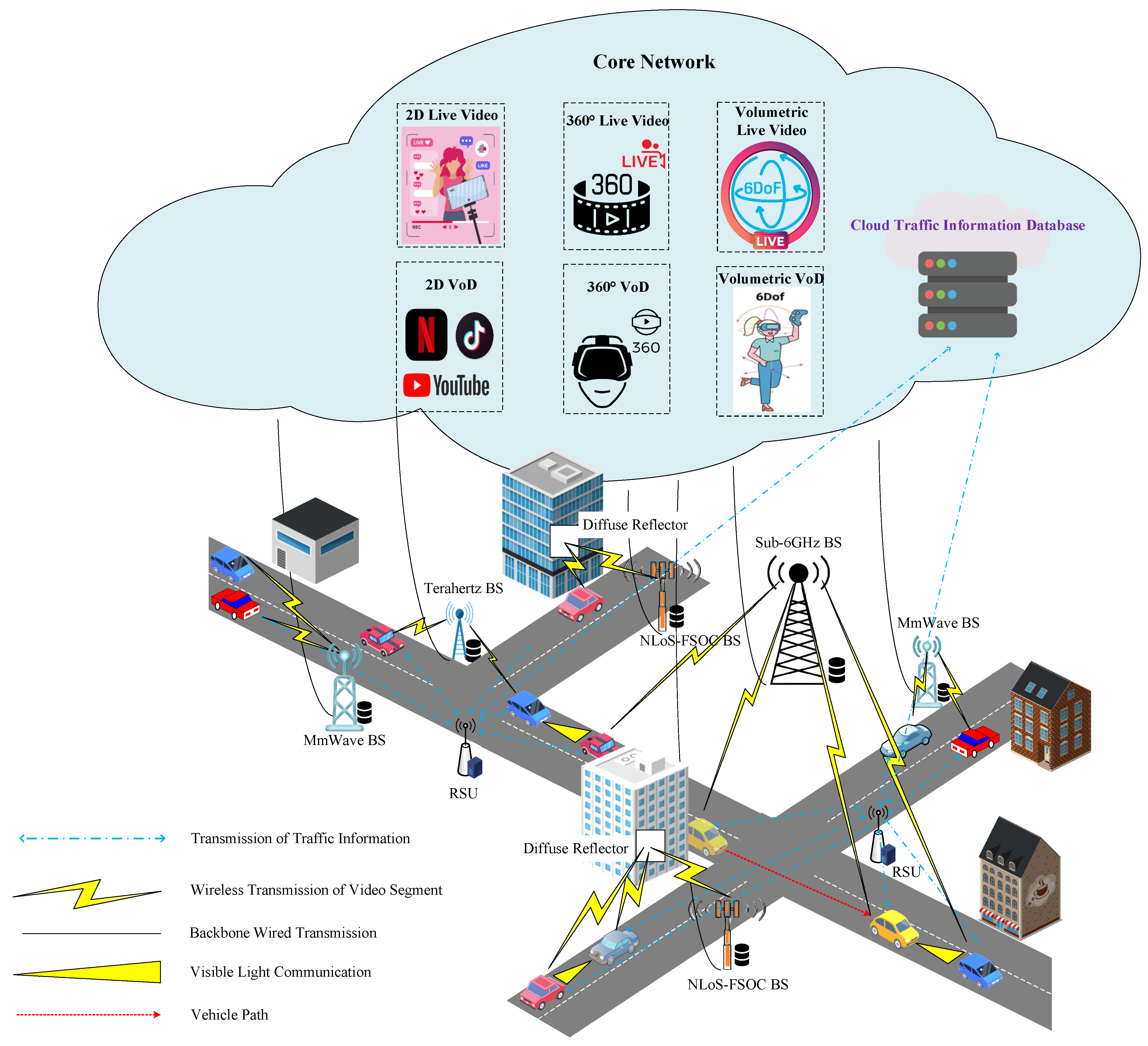 Electronics 13 00649 g002