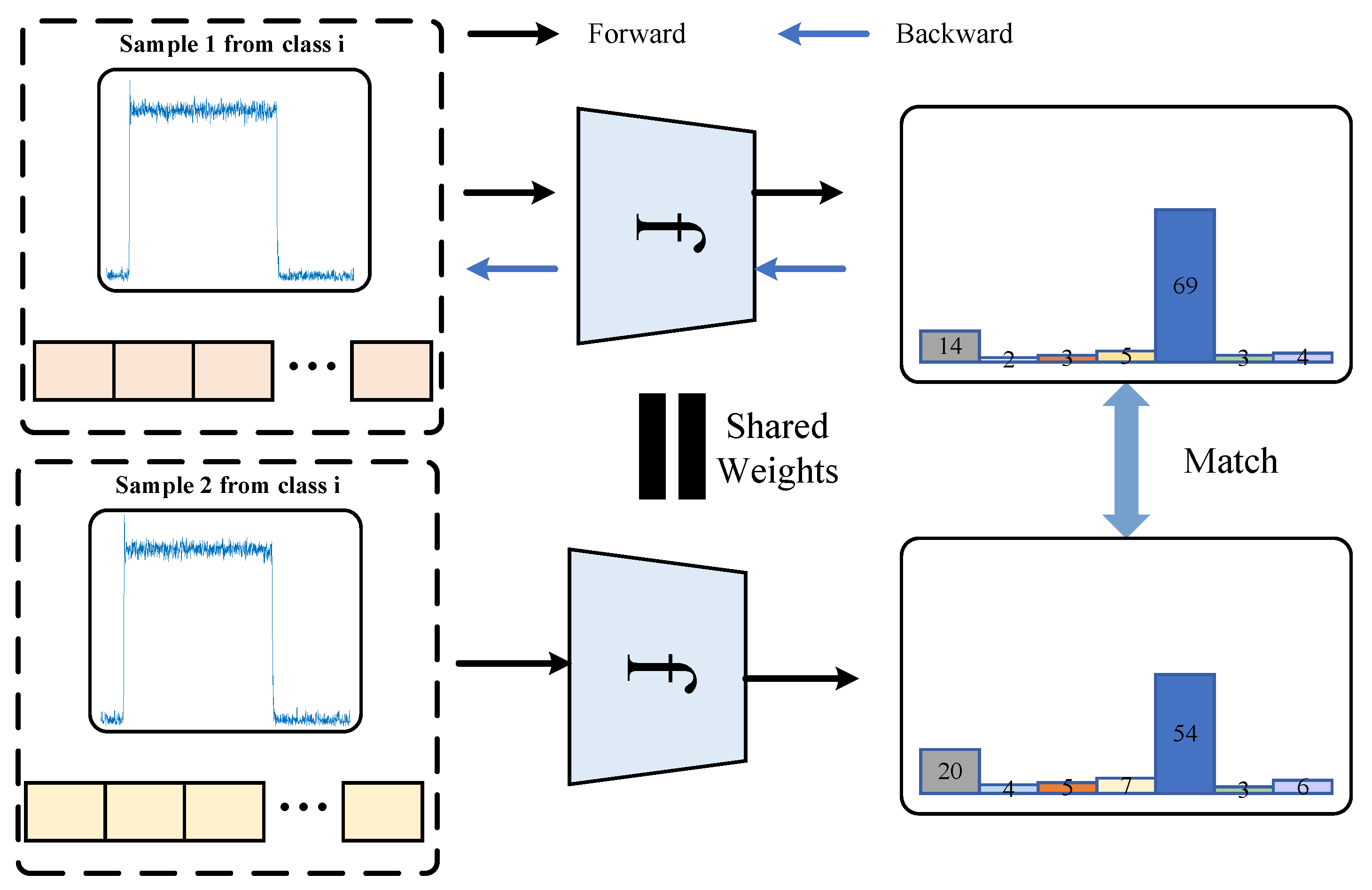 Electronics 13 00651 g004