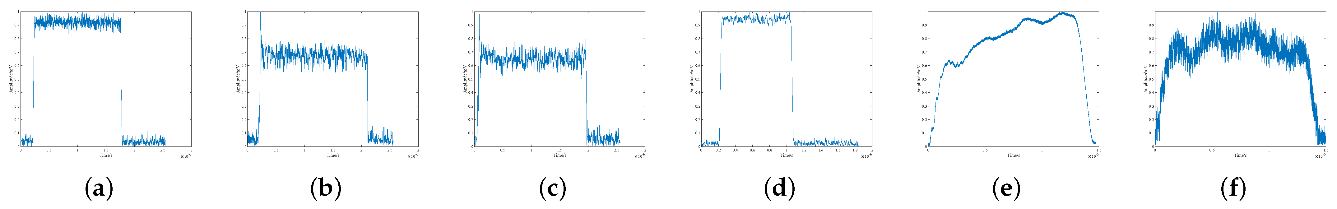 Electronics 13 00651 g006