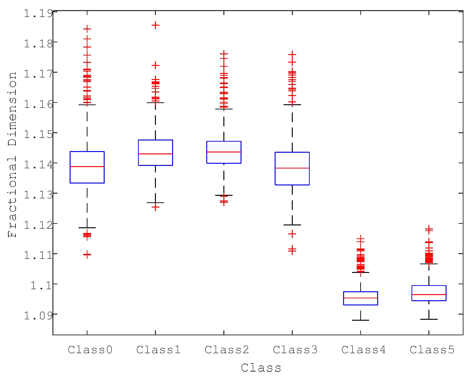 Electronics 13 00651 g007