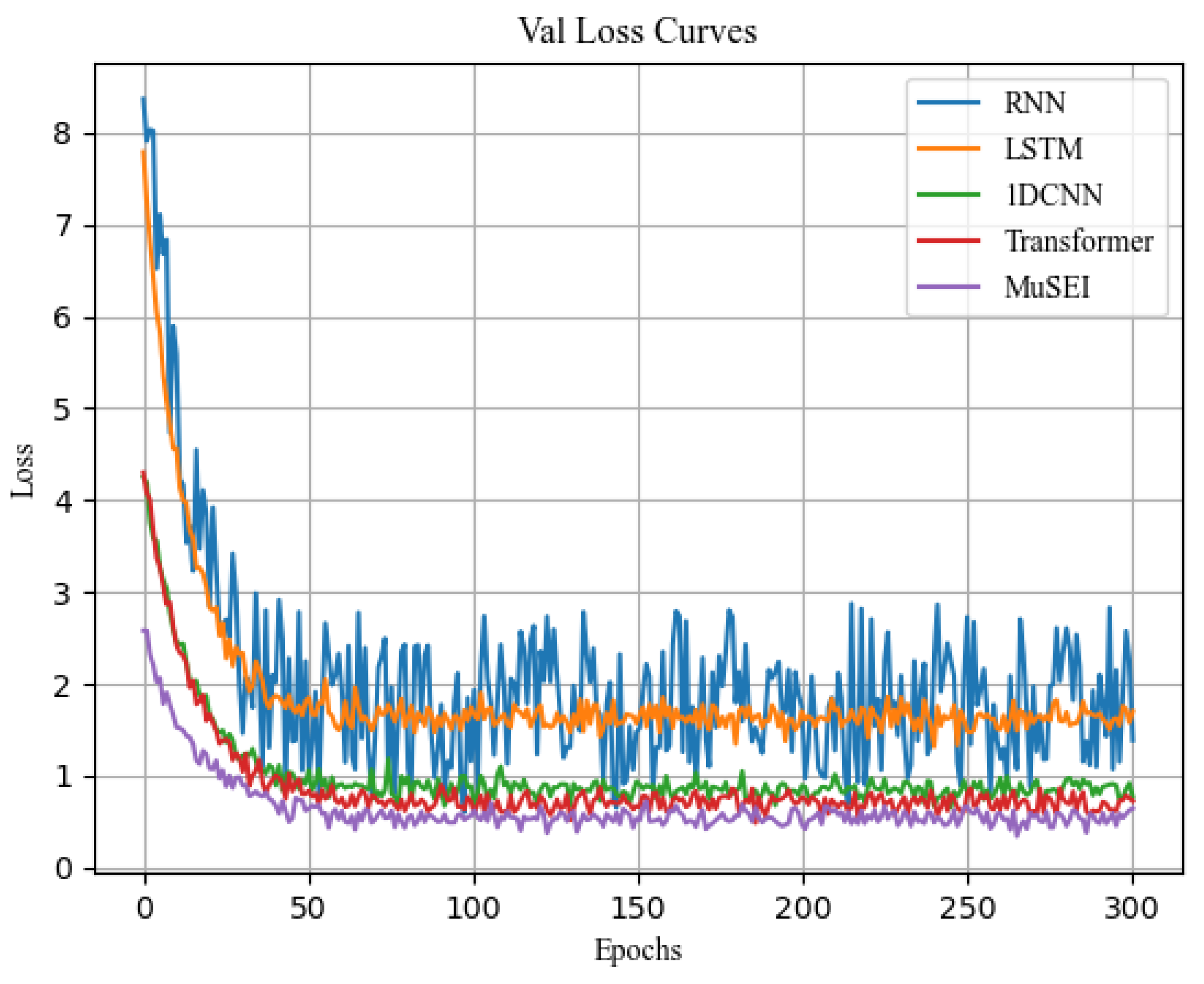 Electronics 13 00651 g009