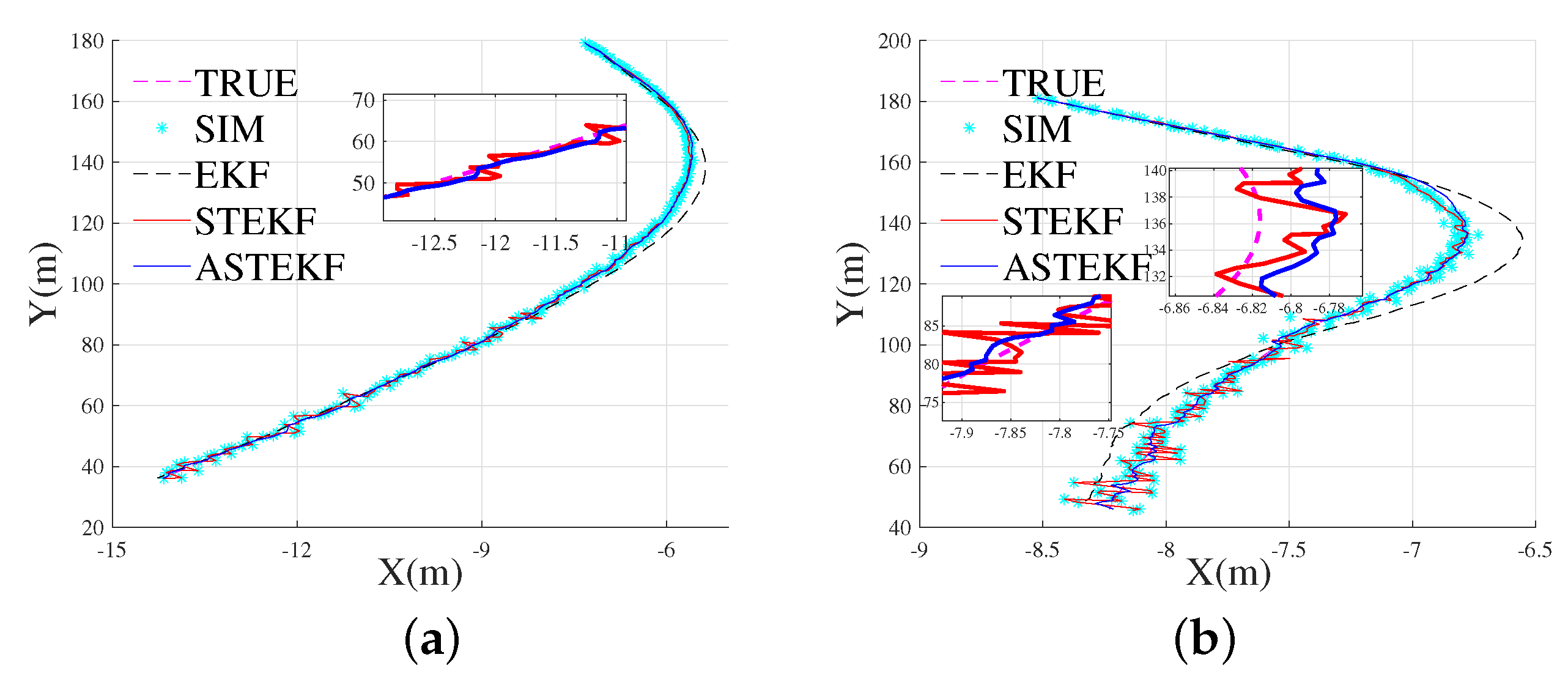 Electronics 13 00652 g003