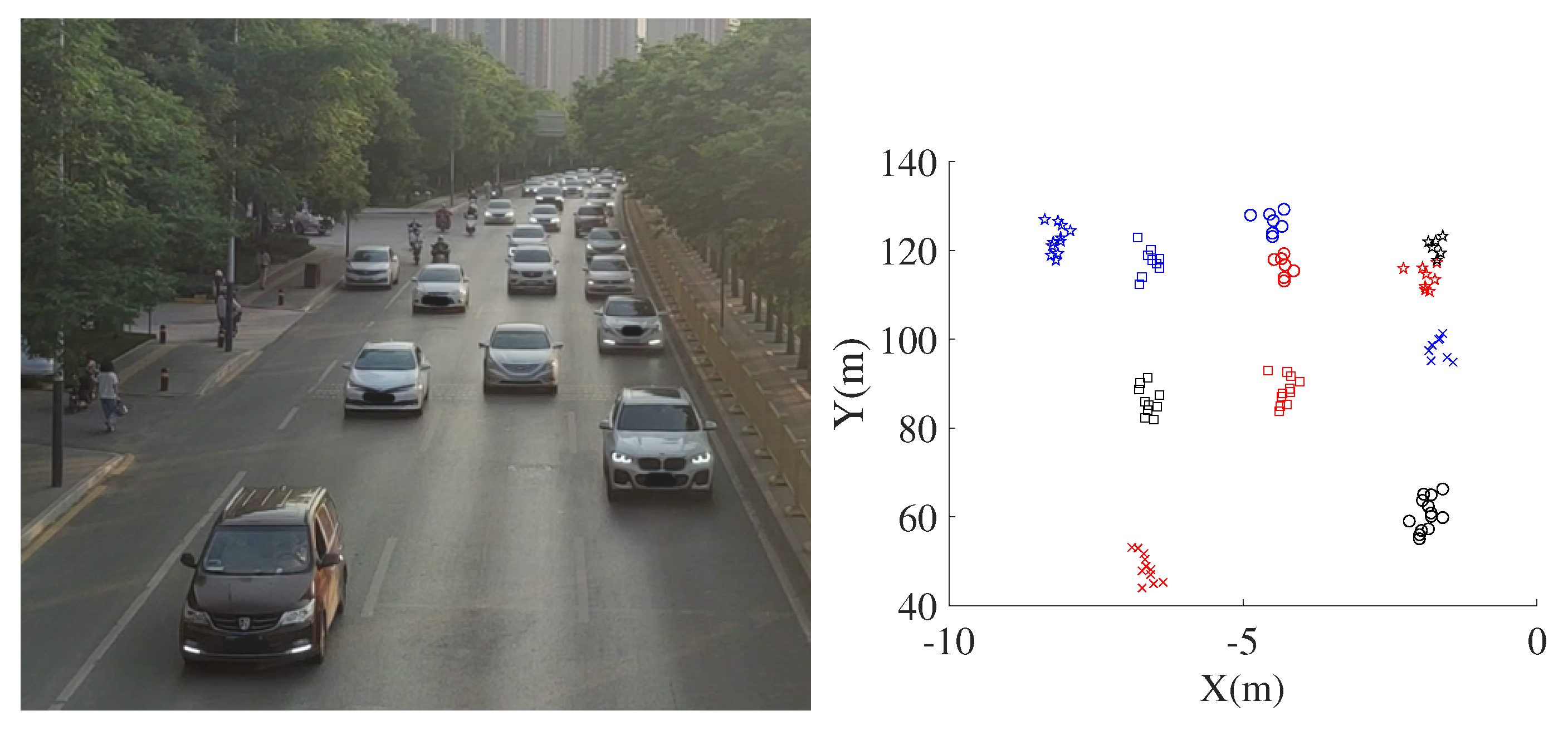 Electronics 13 00652 g007