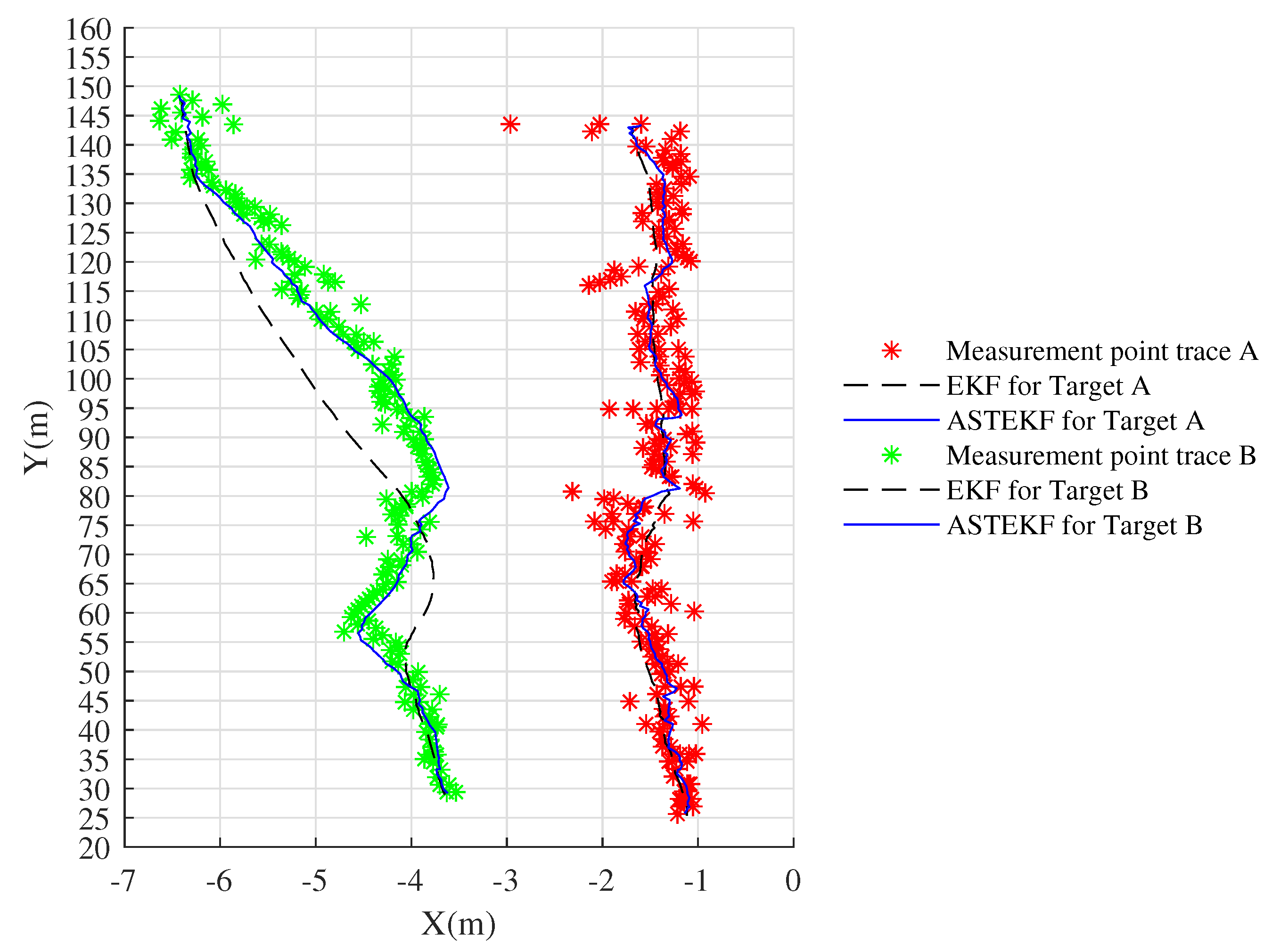 Electronics 13 00652 g010