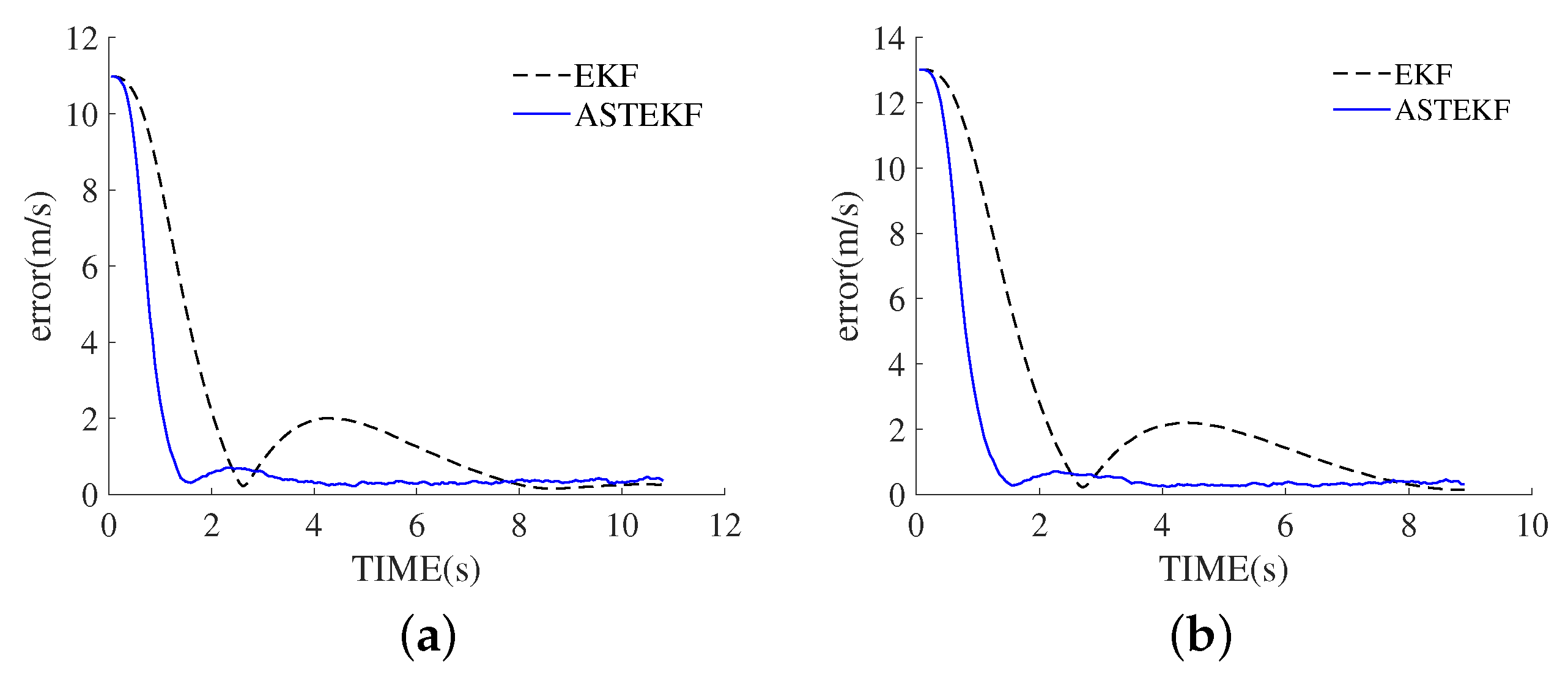 Electronics 13 00652 g011