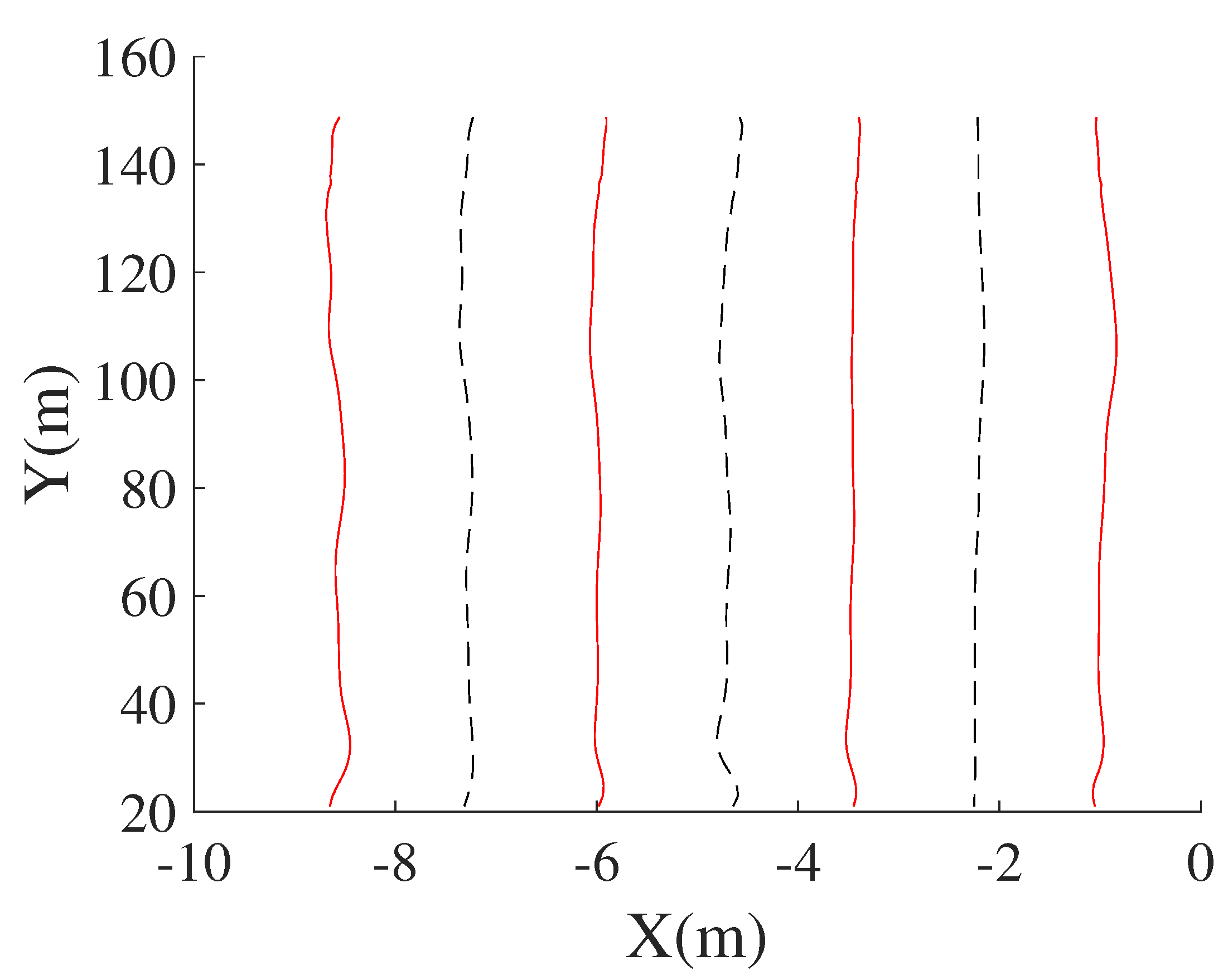 Electronics 13 00652 g012