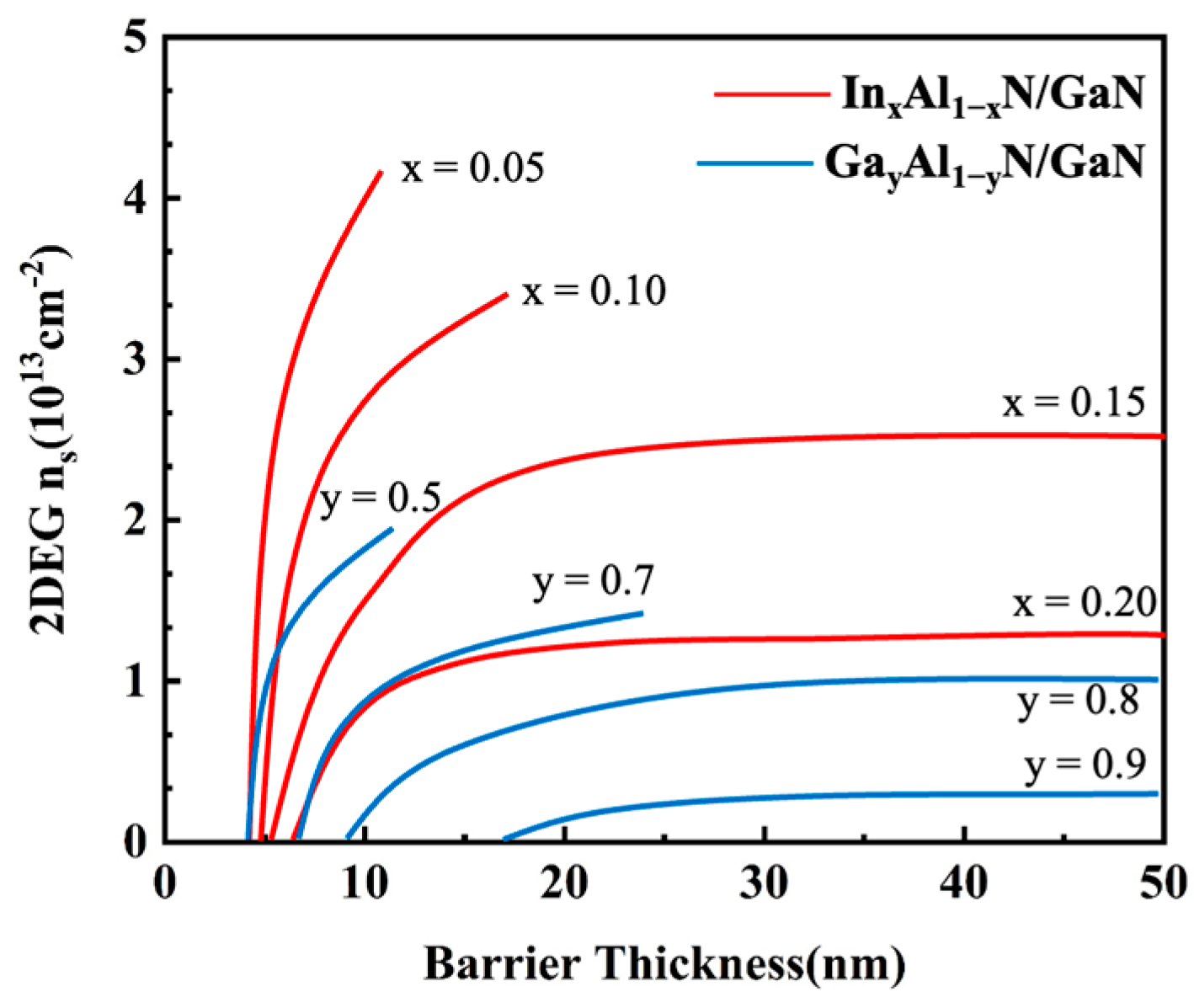 Electronics 13 00653 g001
