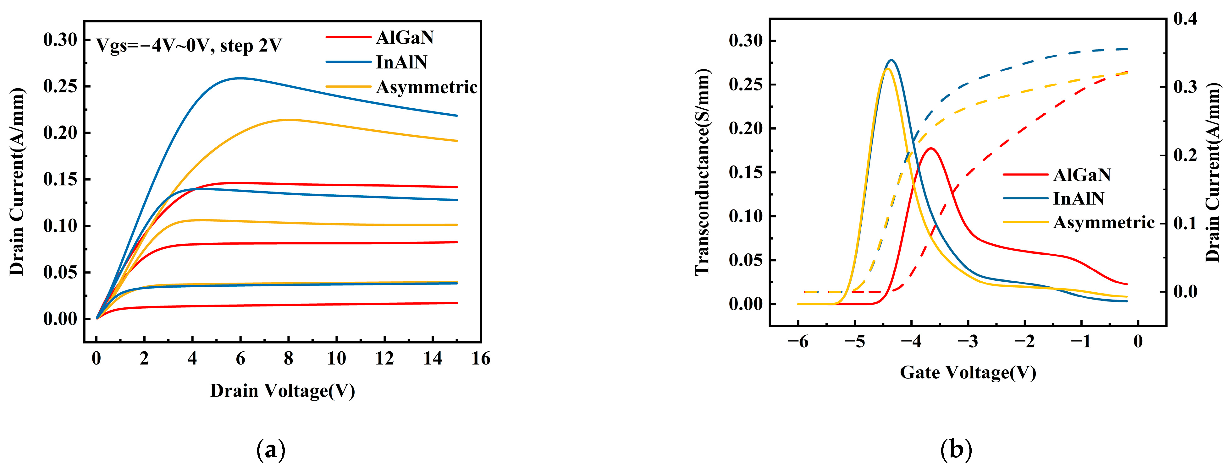 Electronics 13 00653 g004