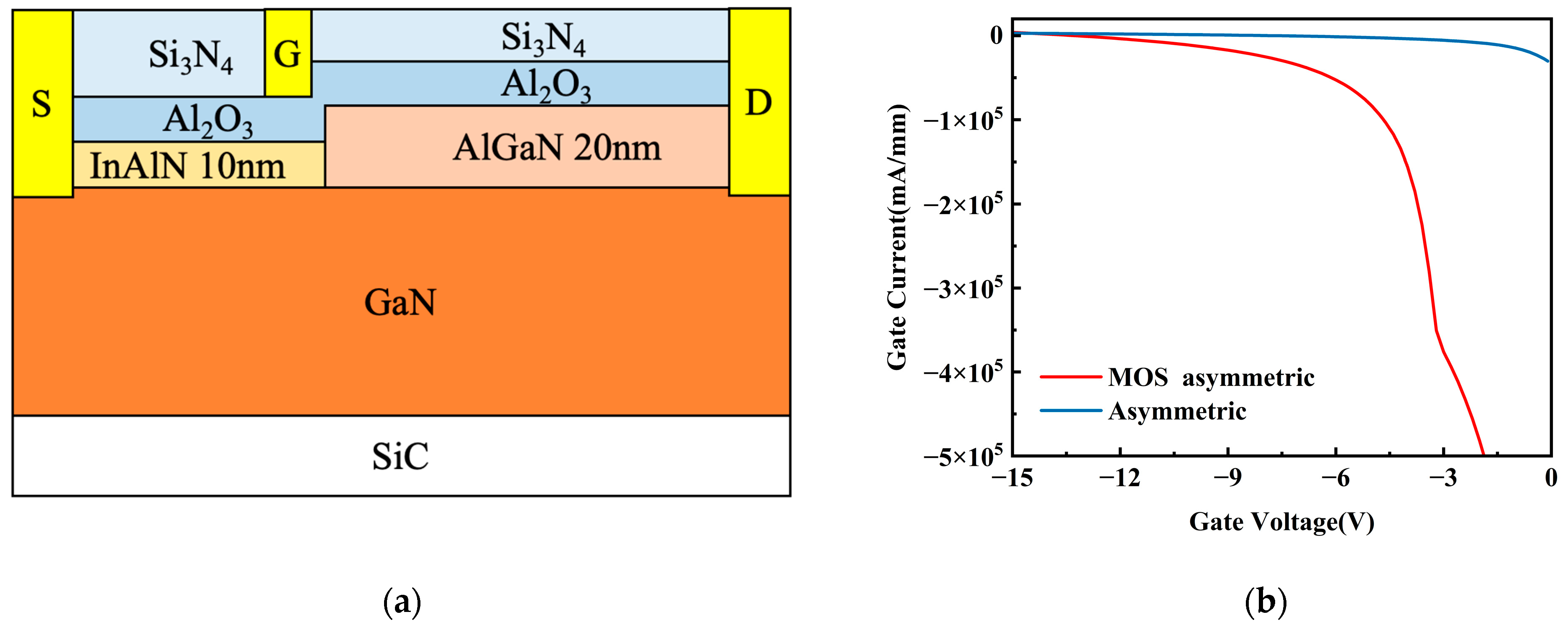 Electronics 13 00653 g010