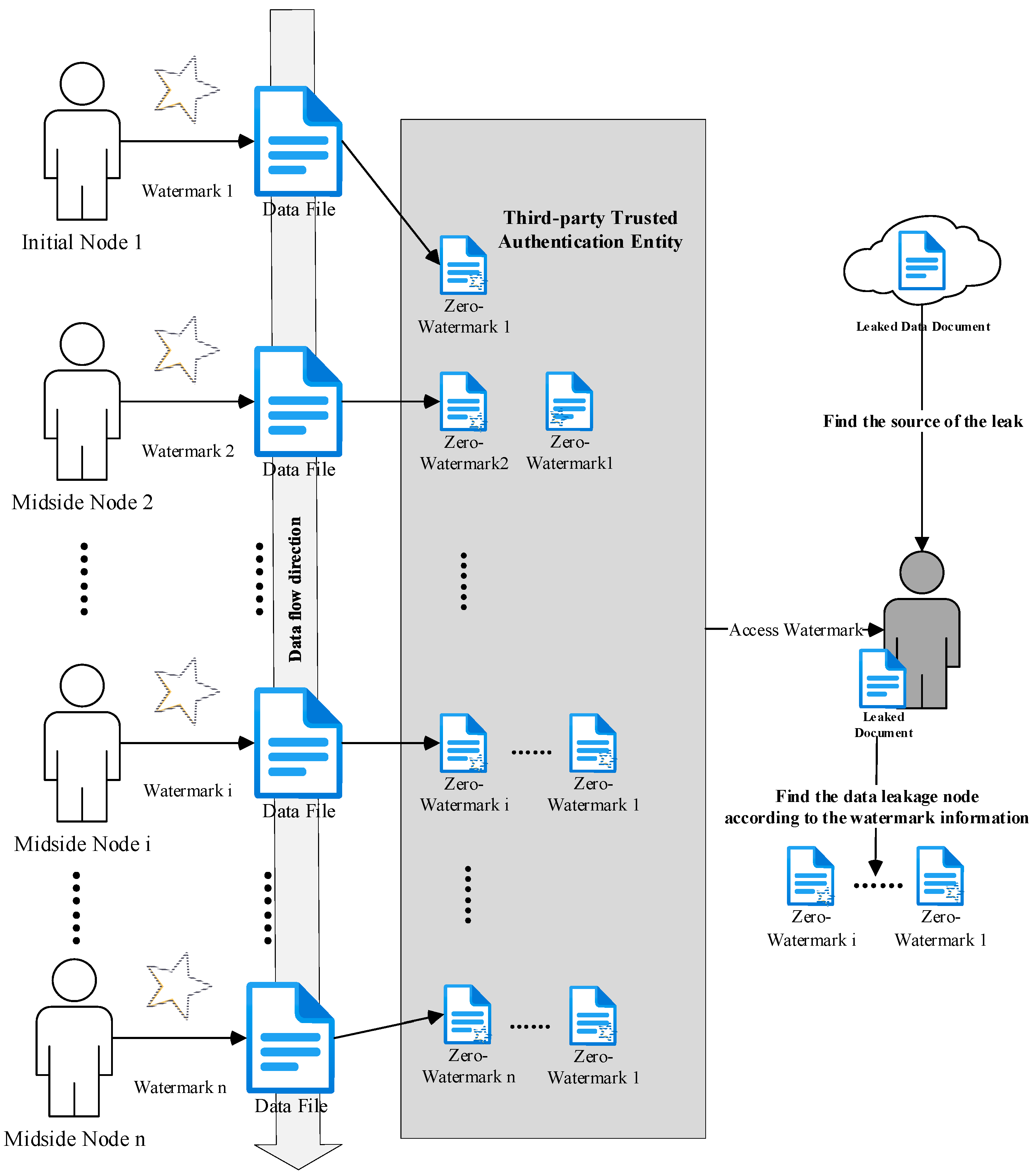 Electronics 13 00655 g002