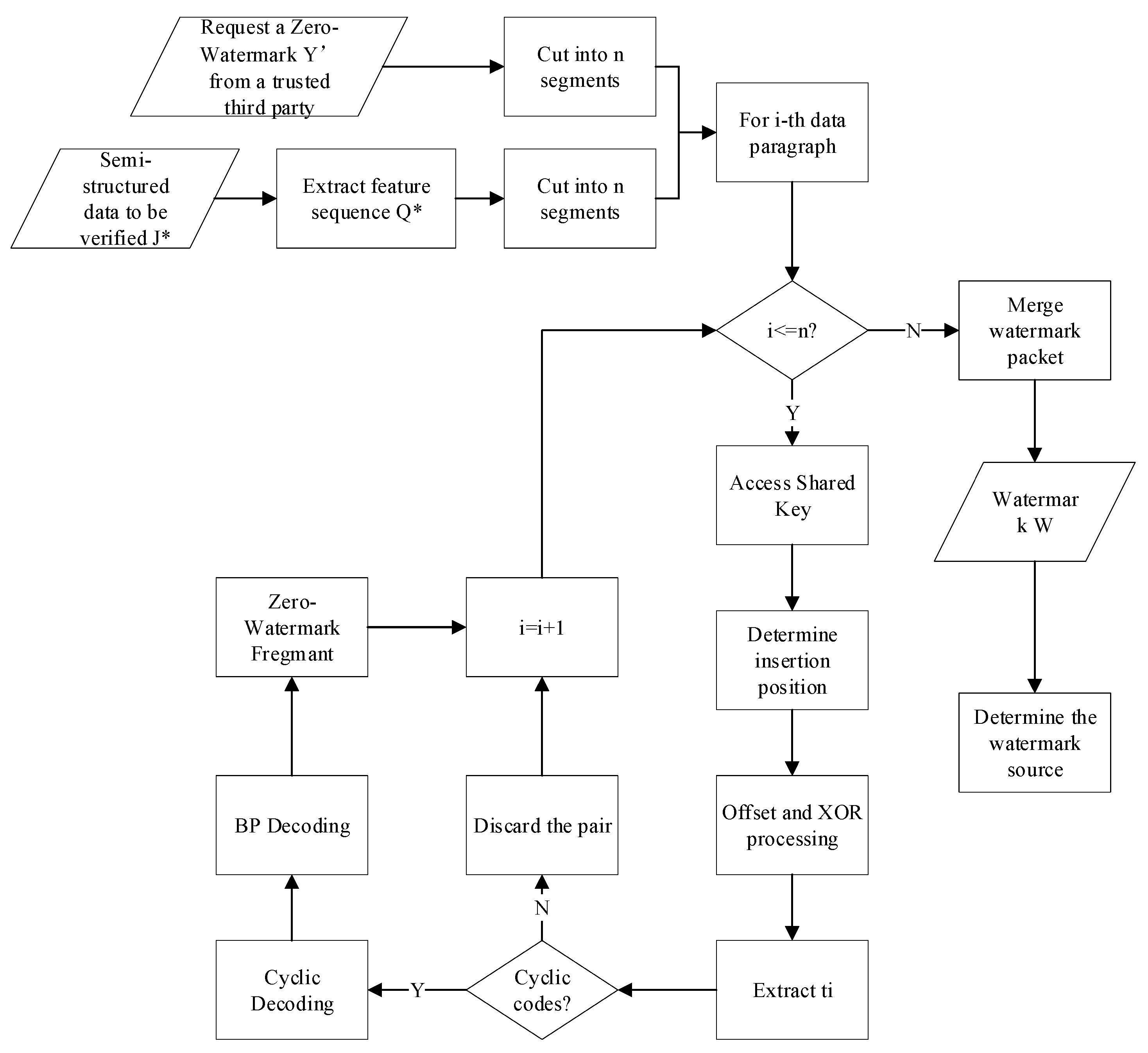 Electronics 13 00655 g005
