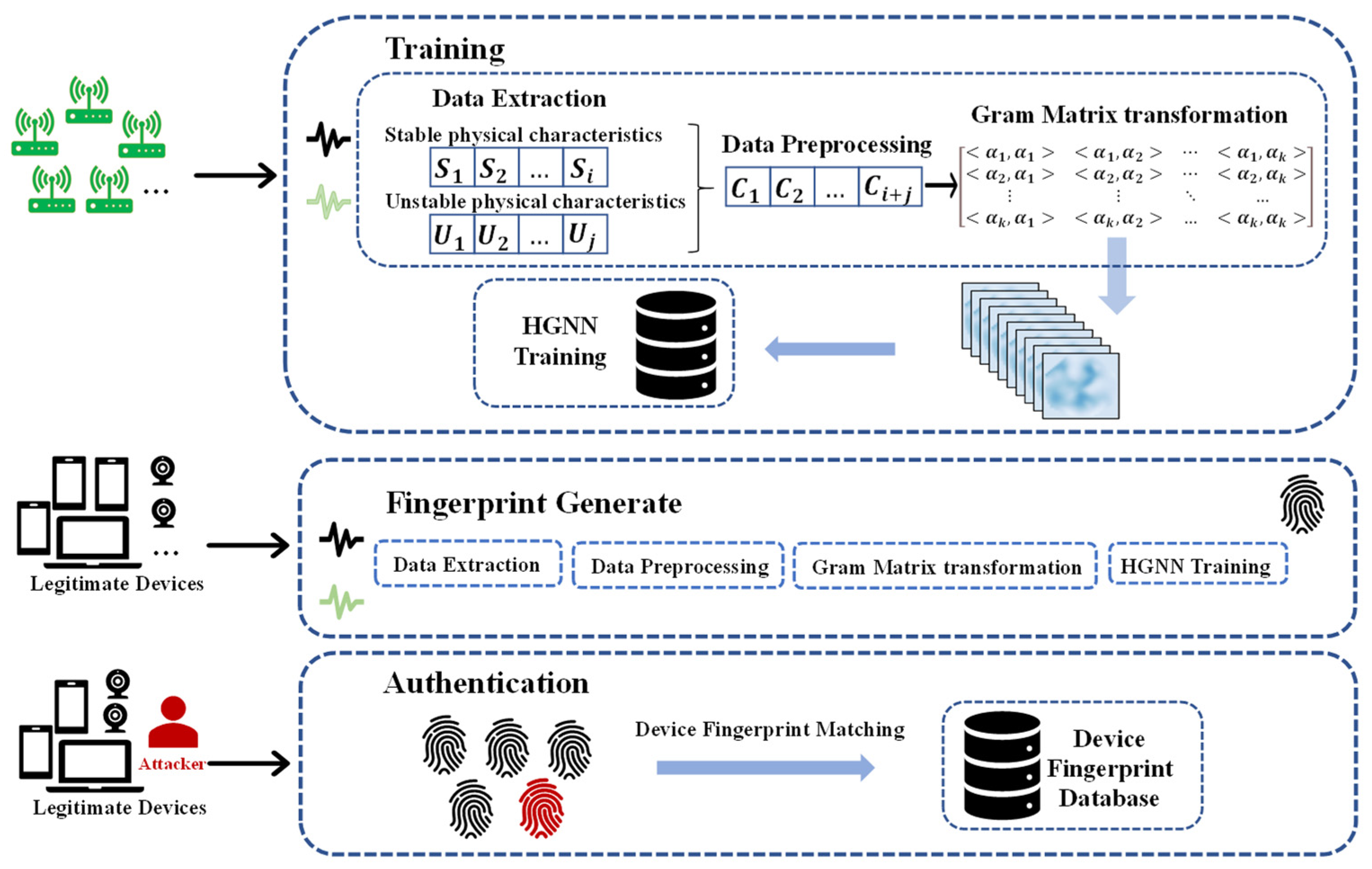 Electronics 13 00656 g001