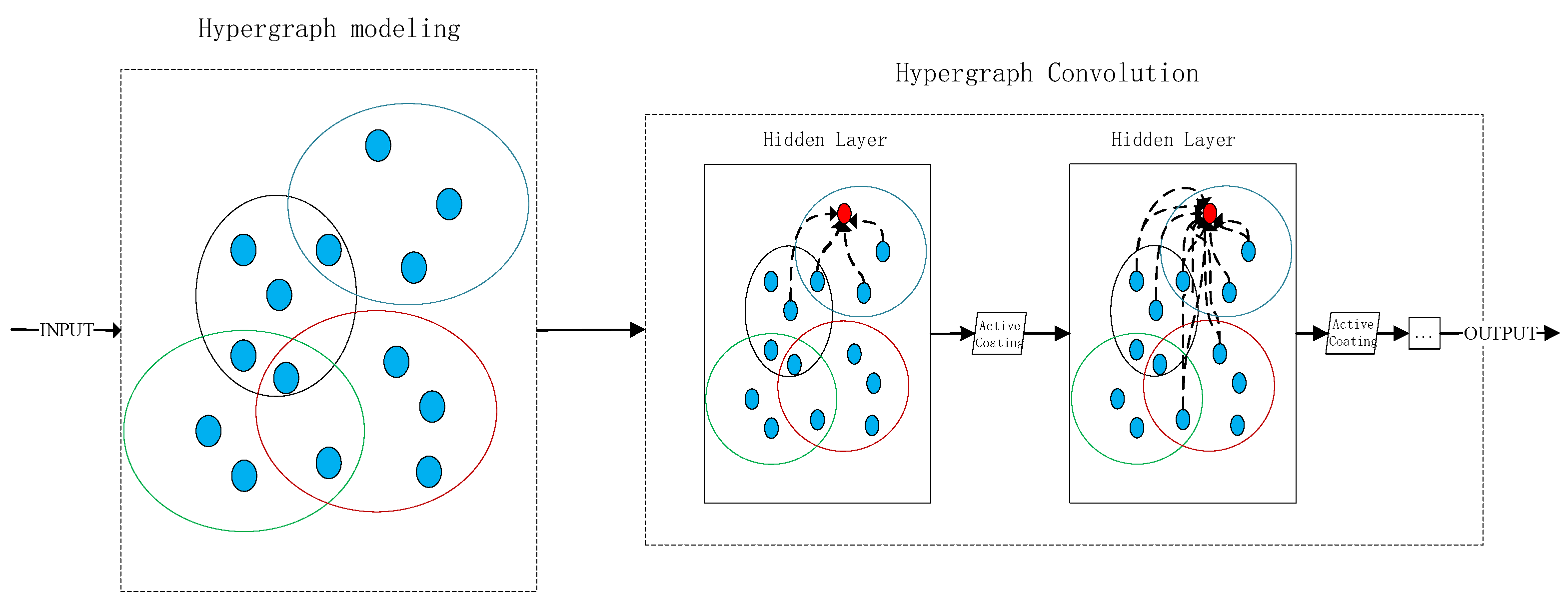 Electronics 13 00656 g002