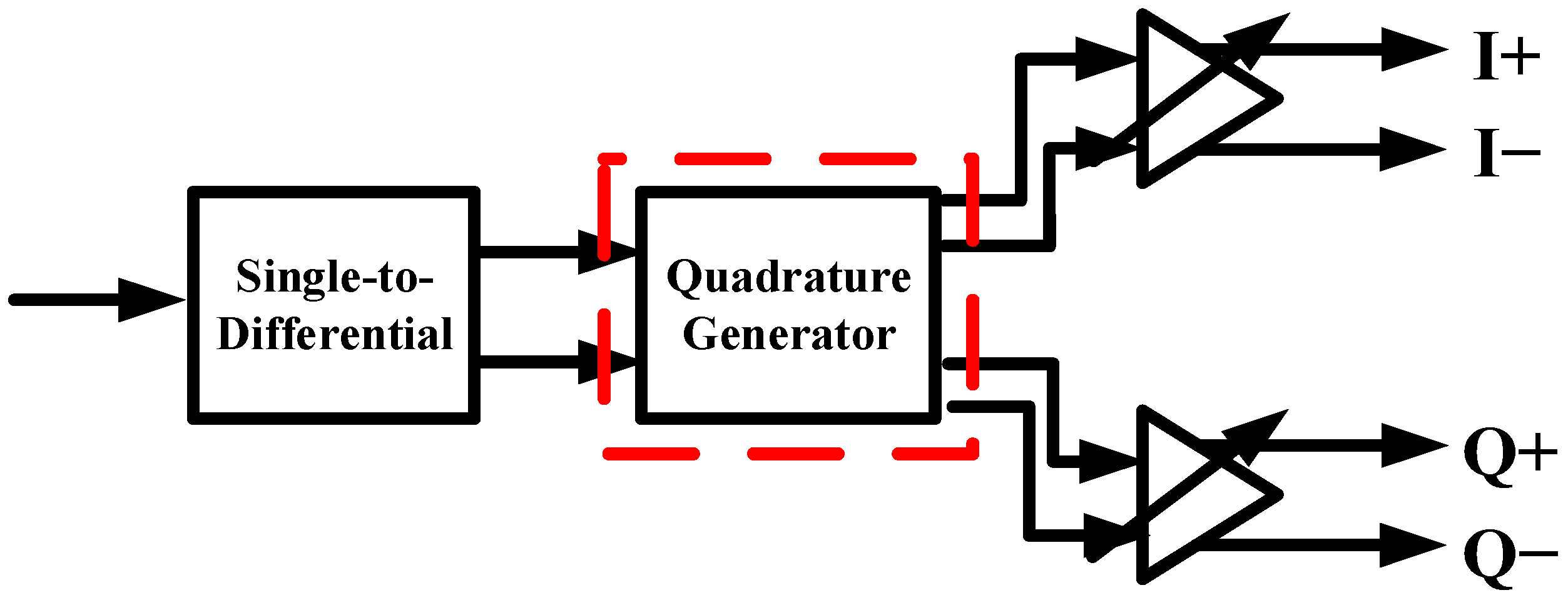 Electronics 13 00658 g001