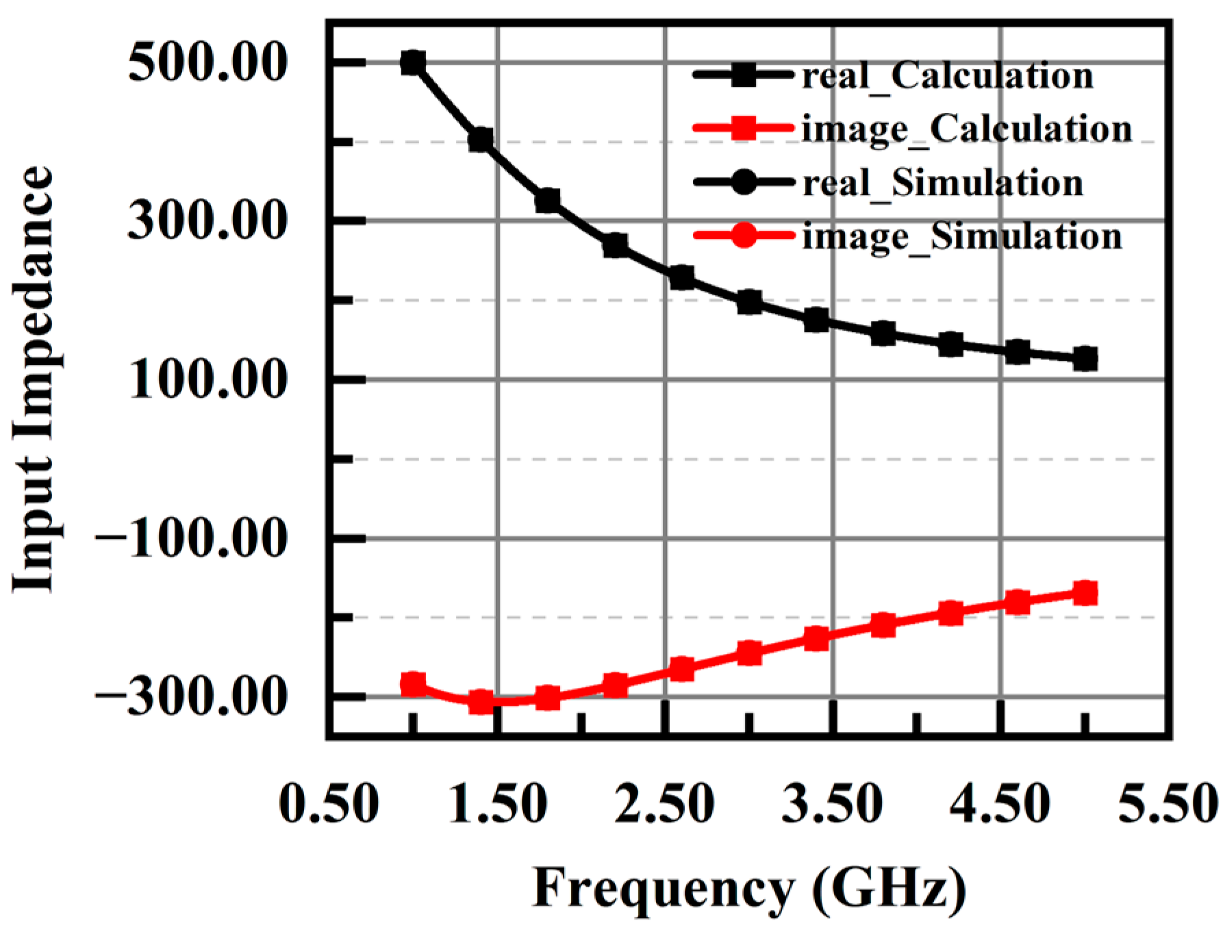Electronics 13 00658 g011