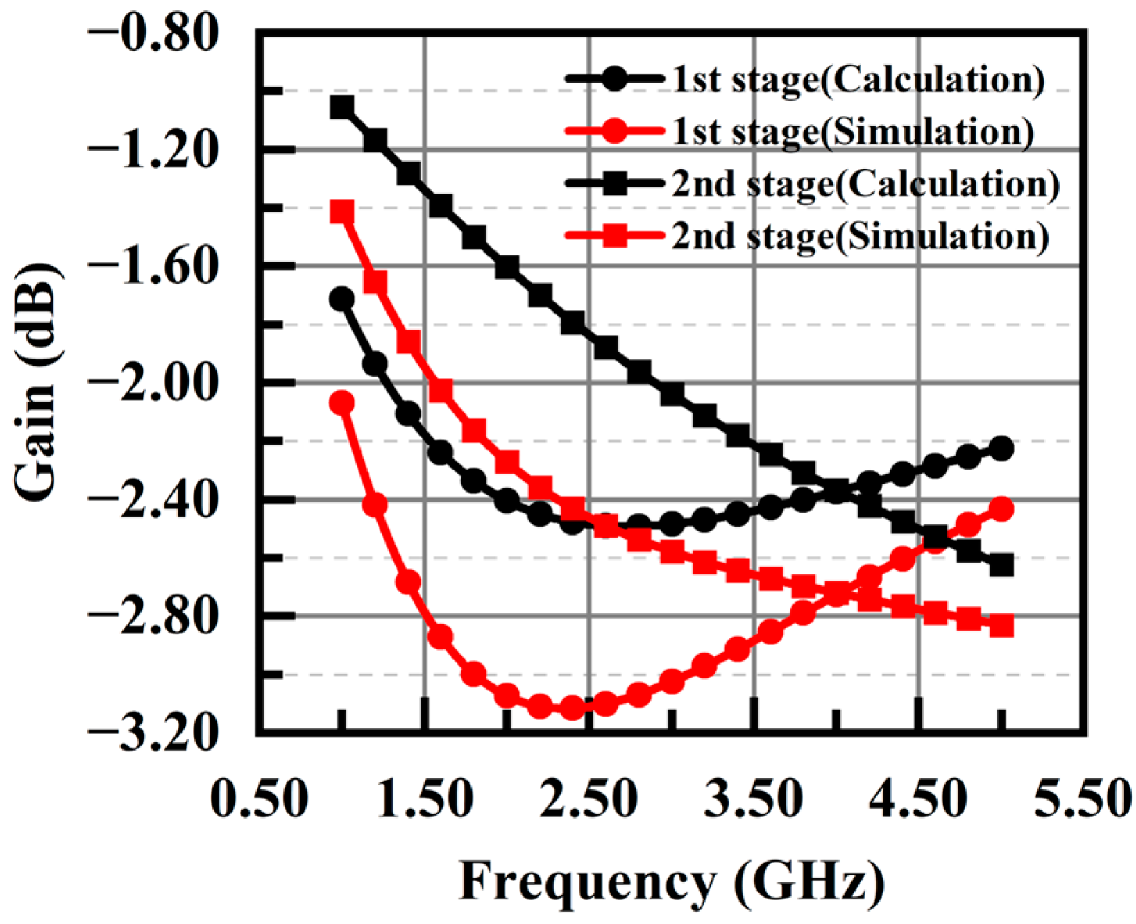 Electronics 13 00658 g014