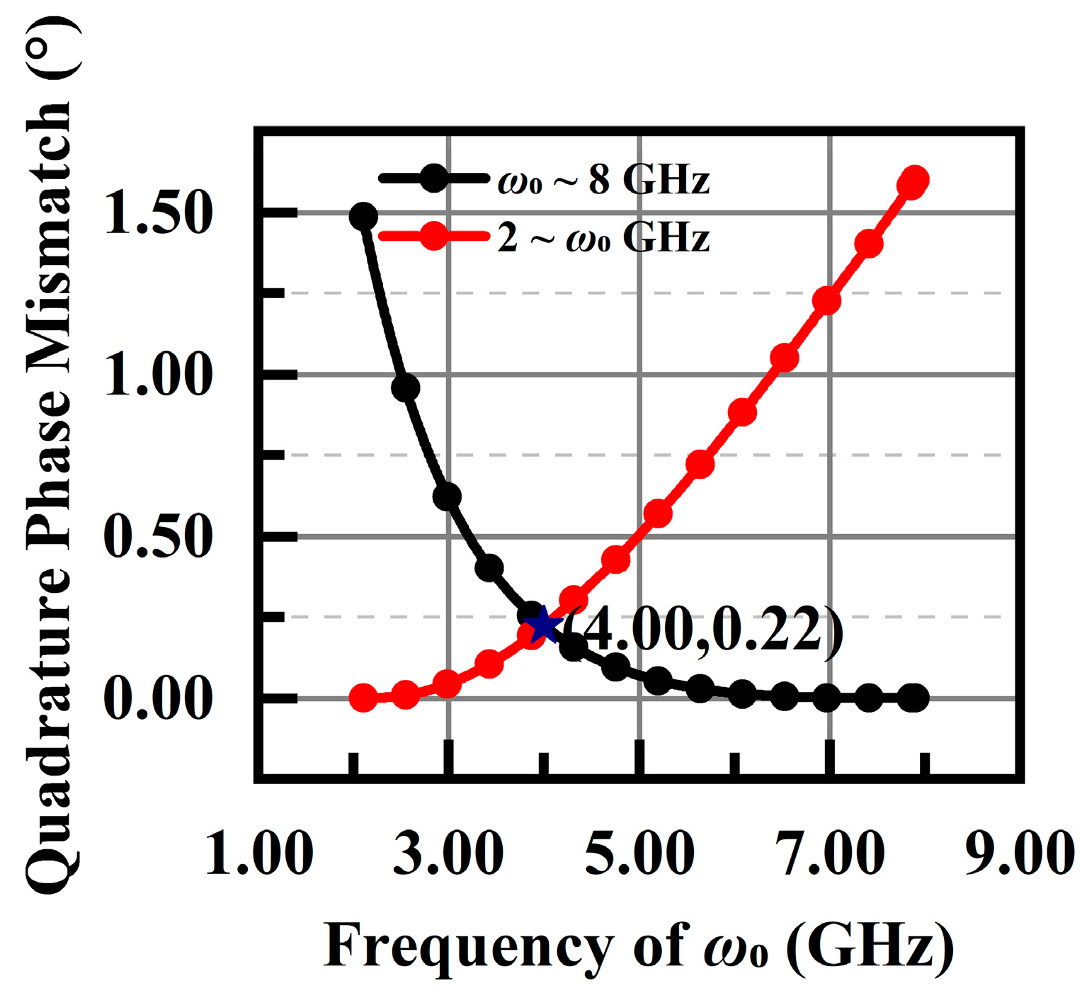 Electronics 13 00658 g015