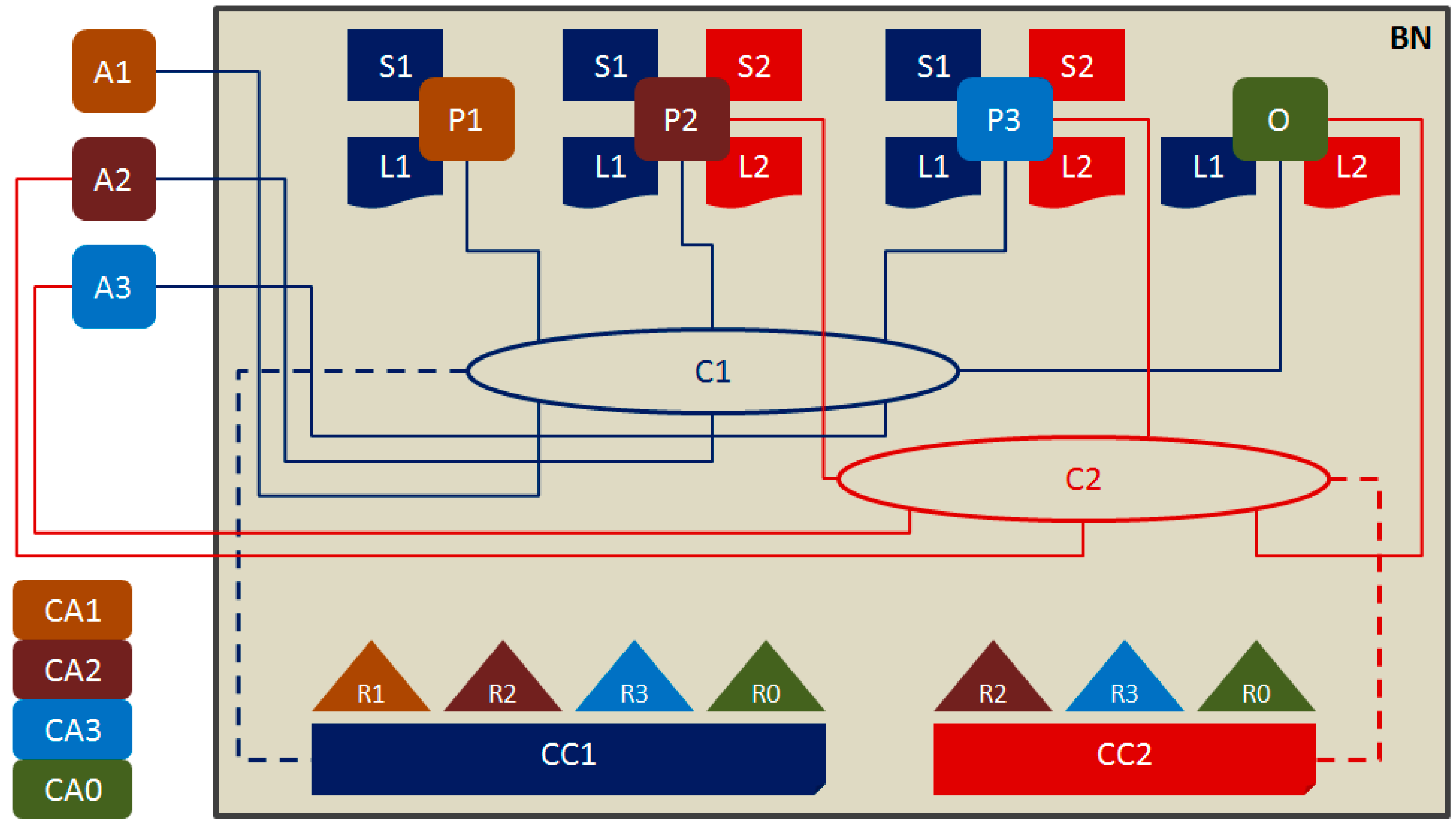 Electronics 13 00660 g001