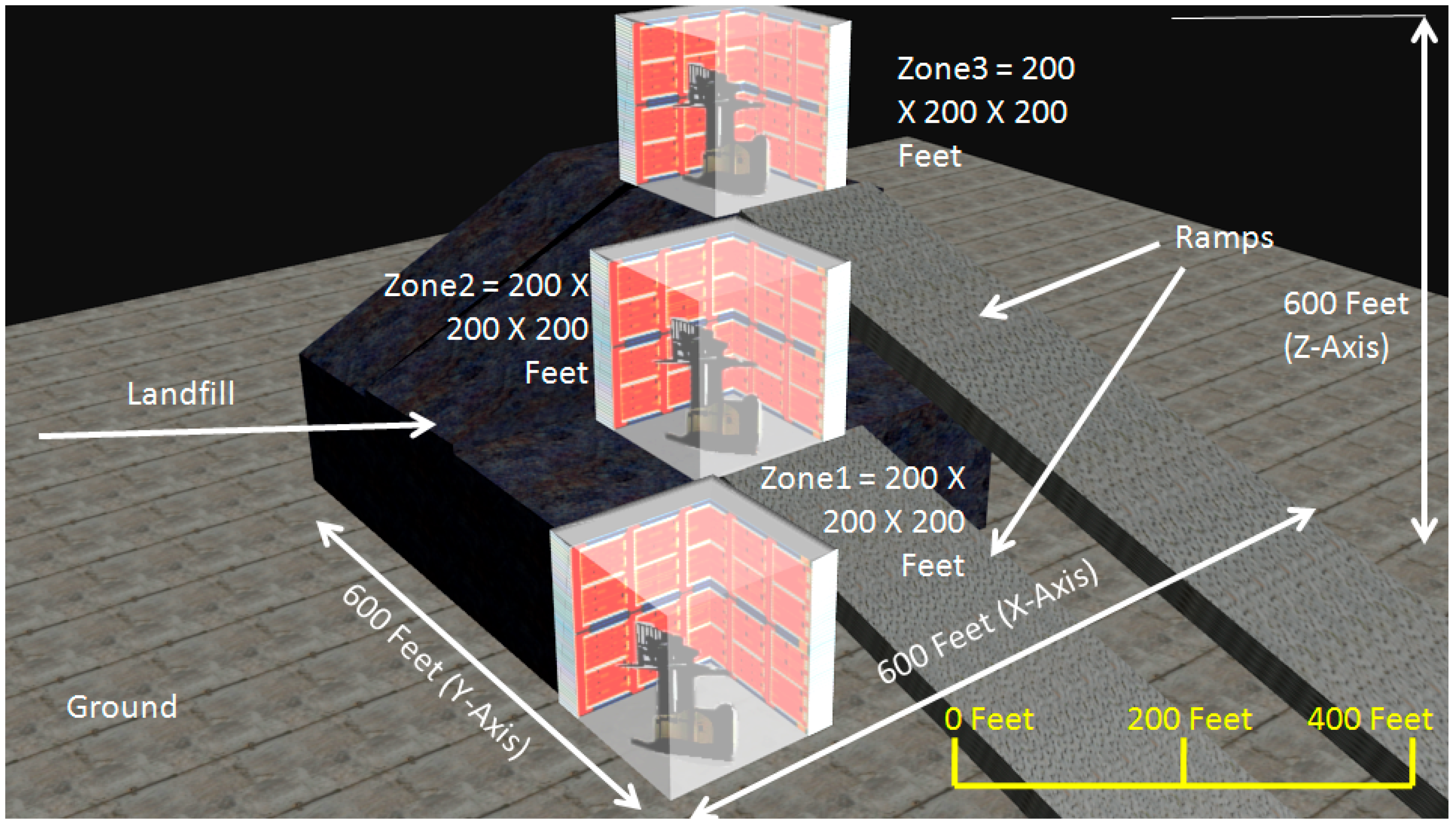 Electronics 13 00660 g004