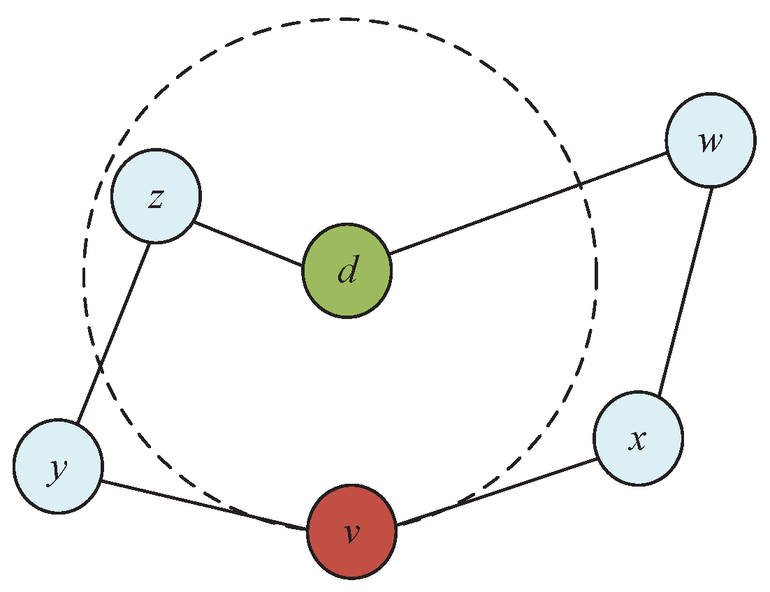 Electronics 13 00661 g002 Electronics 13 00661 g002