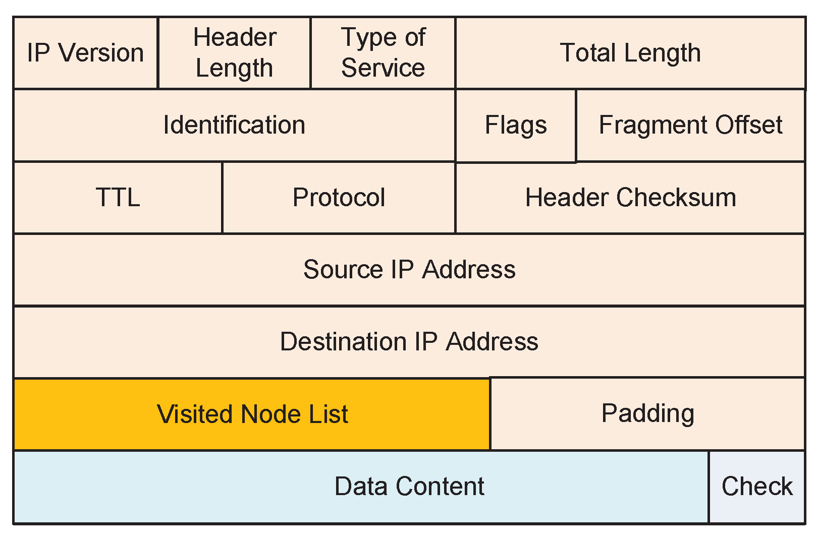 Electronics 13 00661 g005 Electronics 13 00661 g005