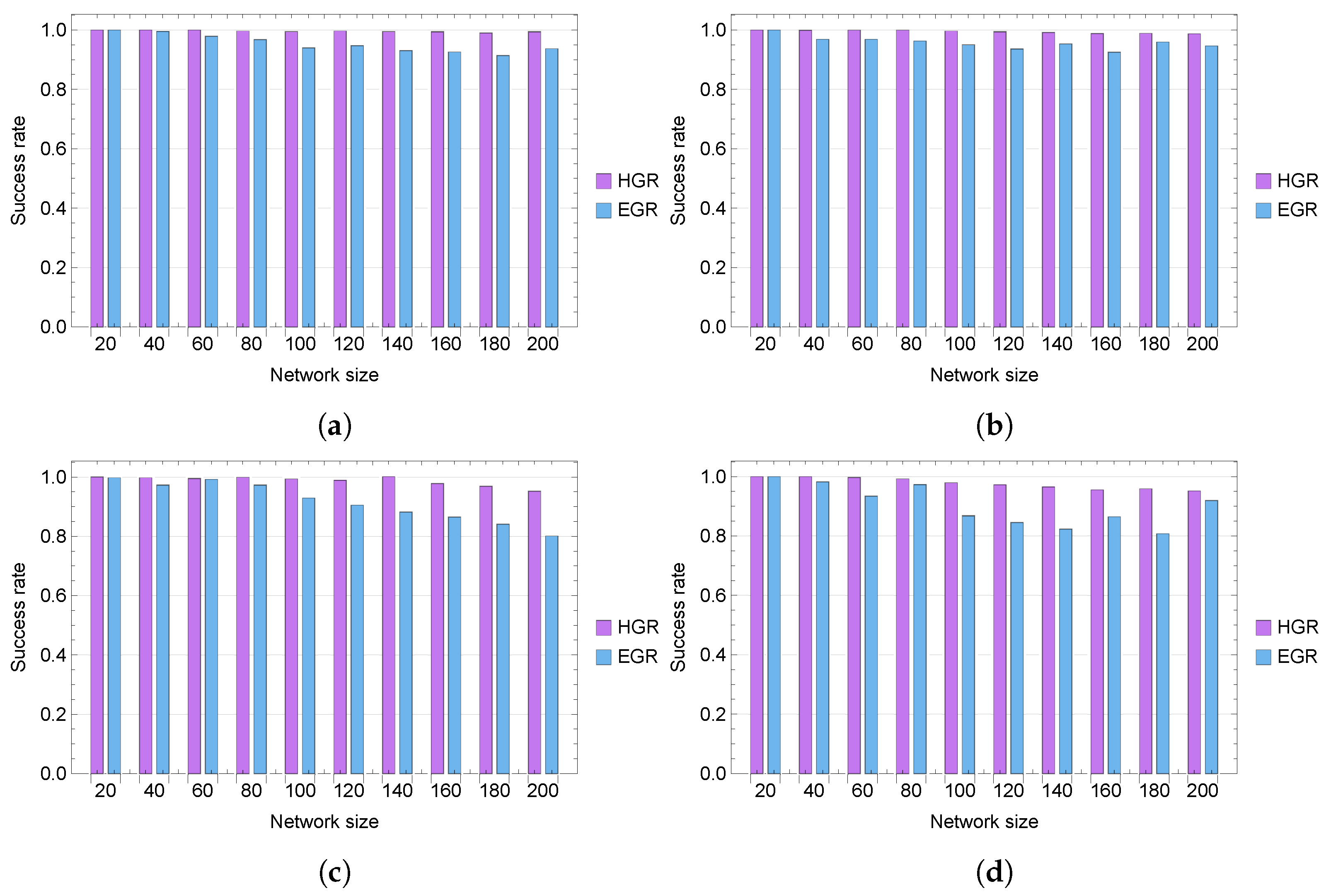Electronics 13 00661 g007 Electronics 13 00661 g007