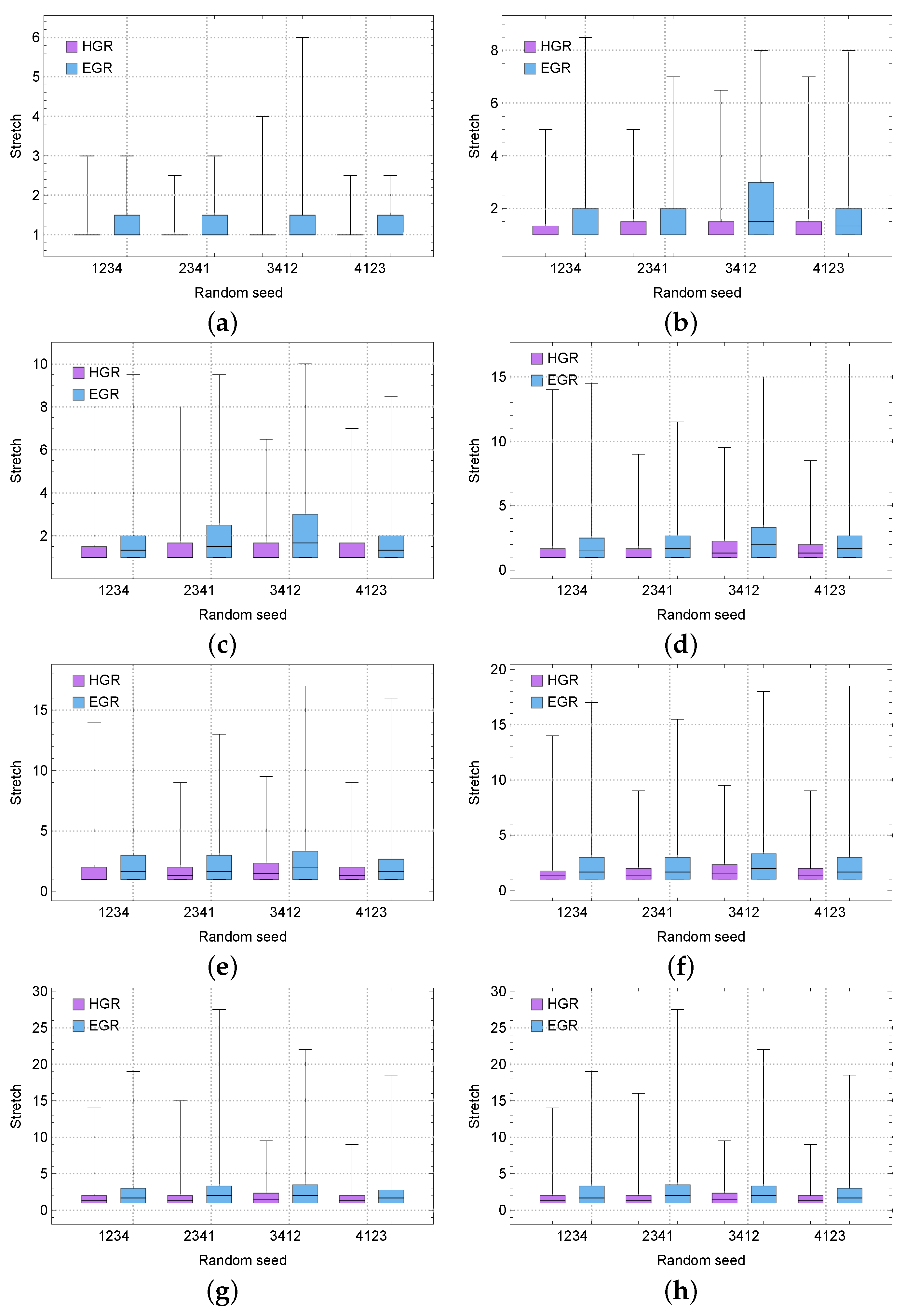 Electronics 13 00661 g008a Electronics 13 00661 g008a