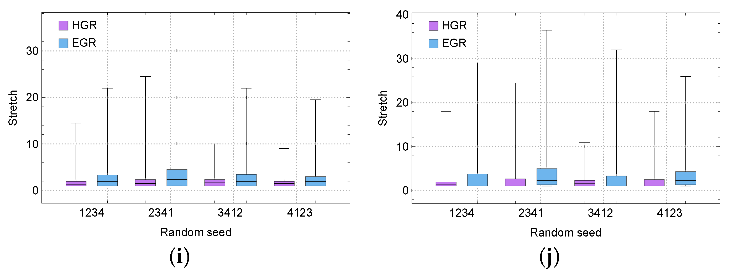 Electronics 13 00661 g008b Electronics 13 00661 g008b