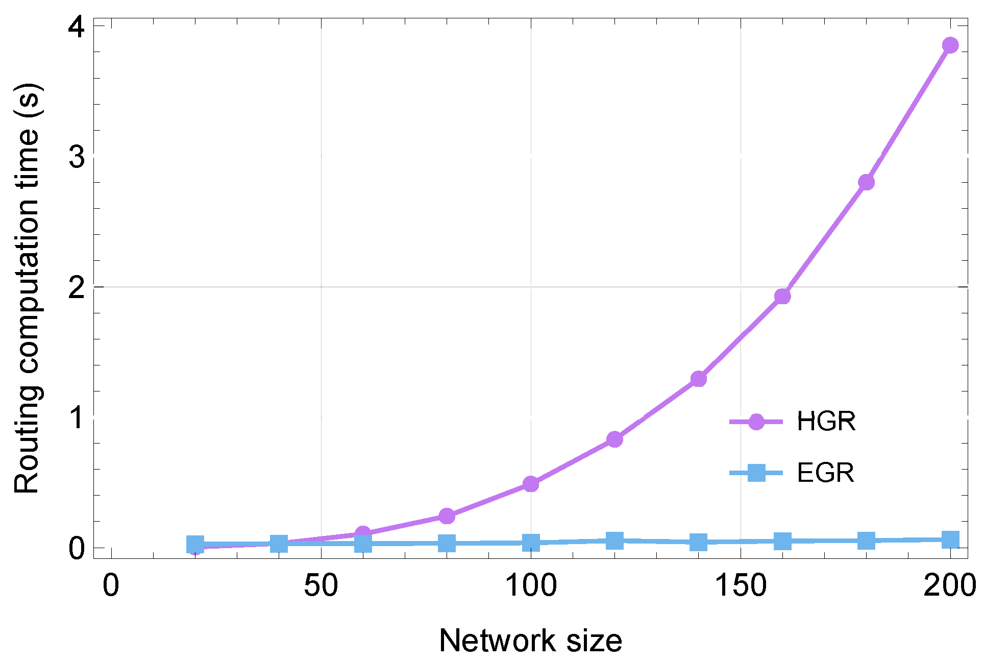 Electronics 13 00661 g009 Electronics 13 00661 g009