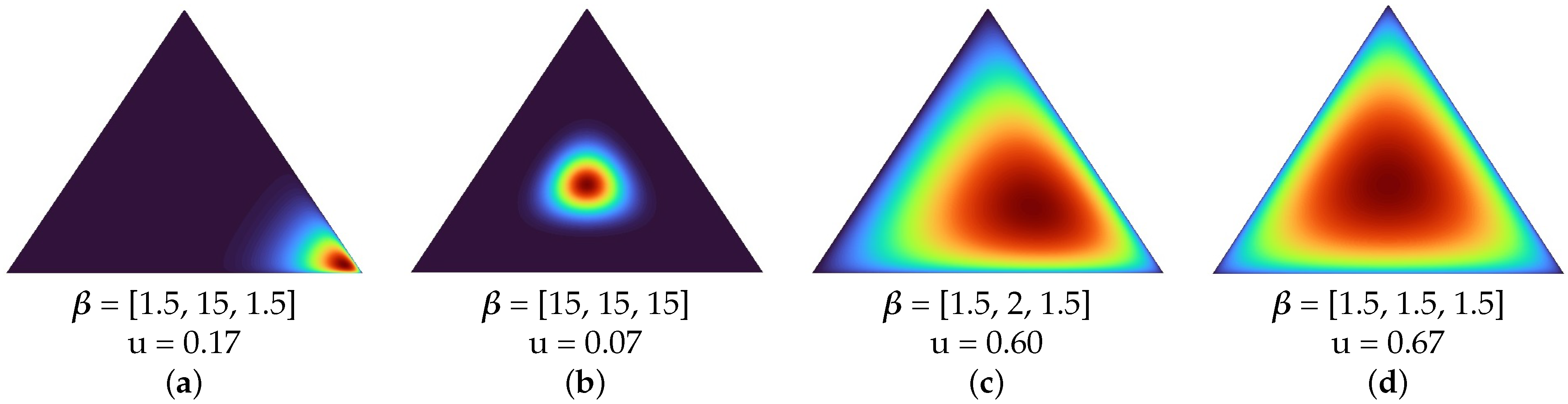 Electronics 13 00662 g003