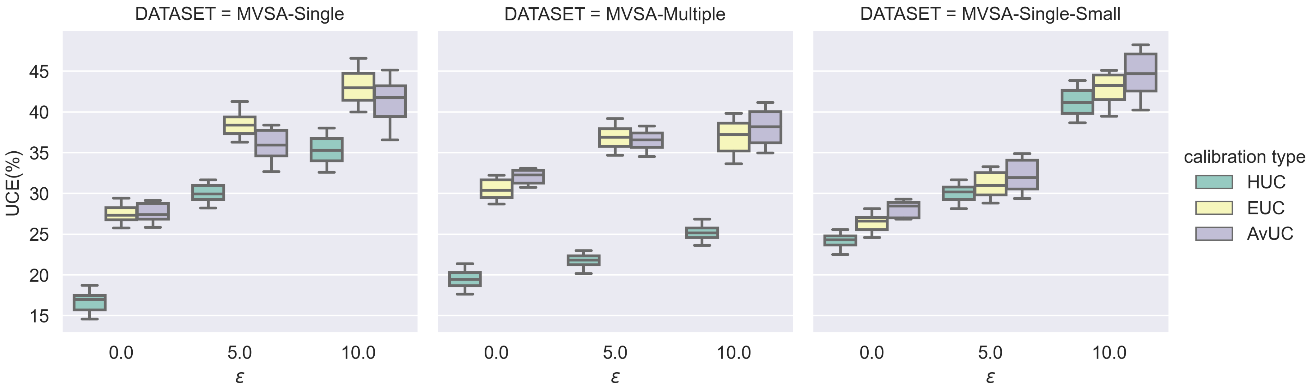 Electronics 13 00662 g005