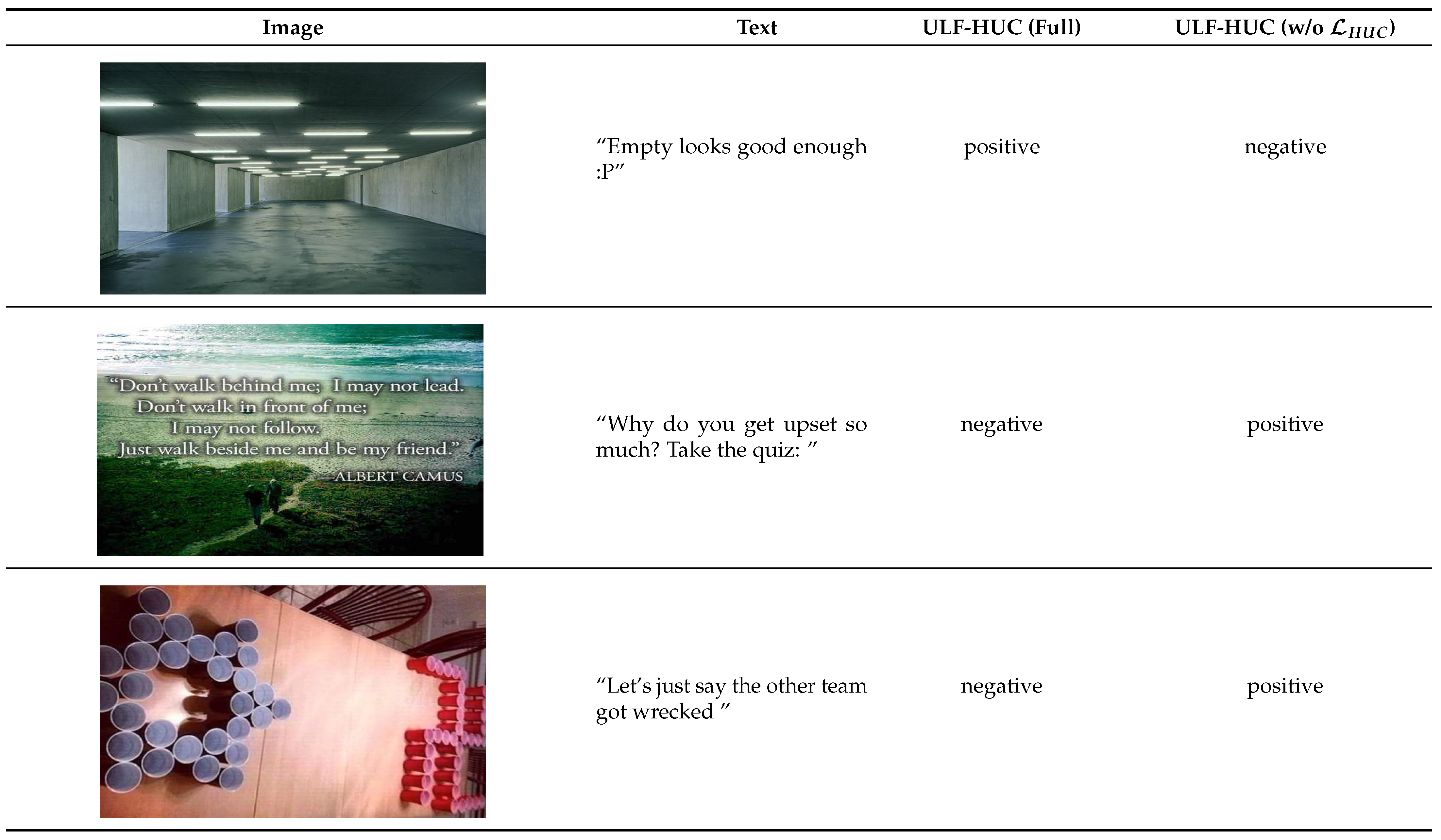 Electronics 13 00662 g006