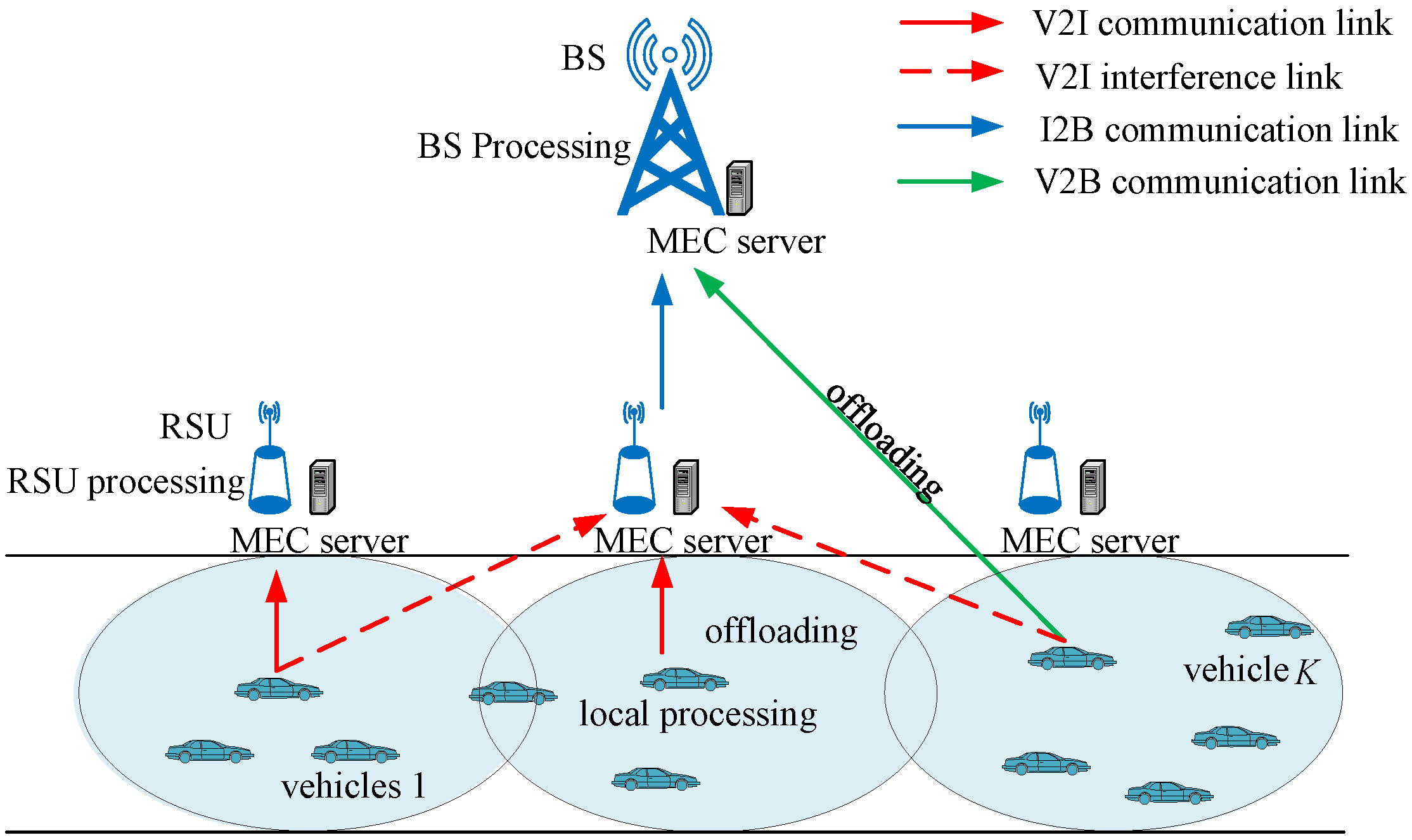 Electronics 13 00663 g001