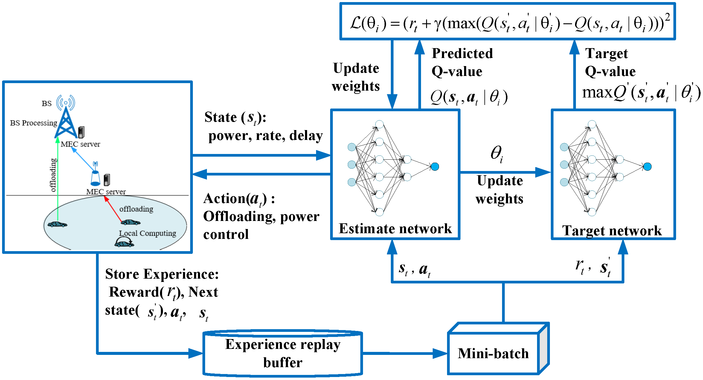 Electronics 13 00663 g002