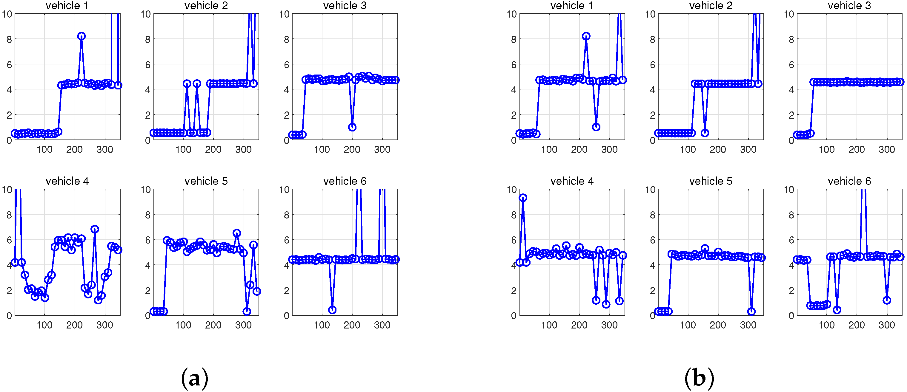 Electronics 13 00663 g004