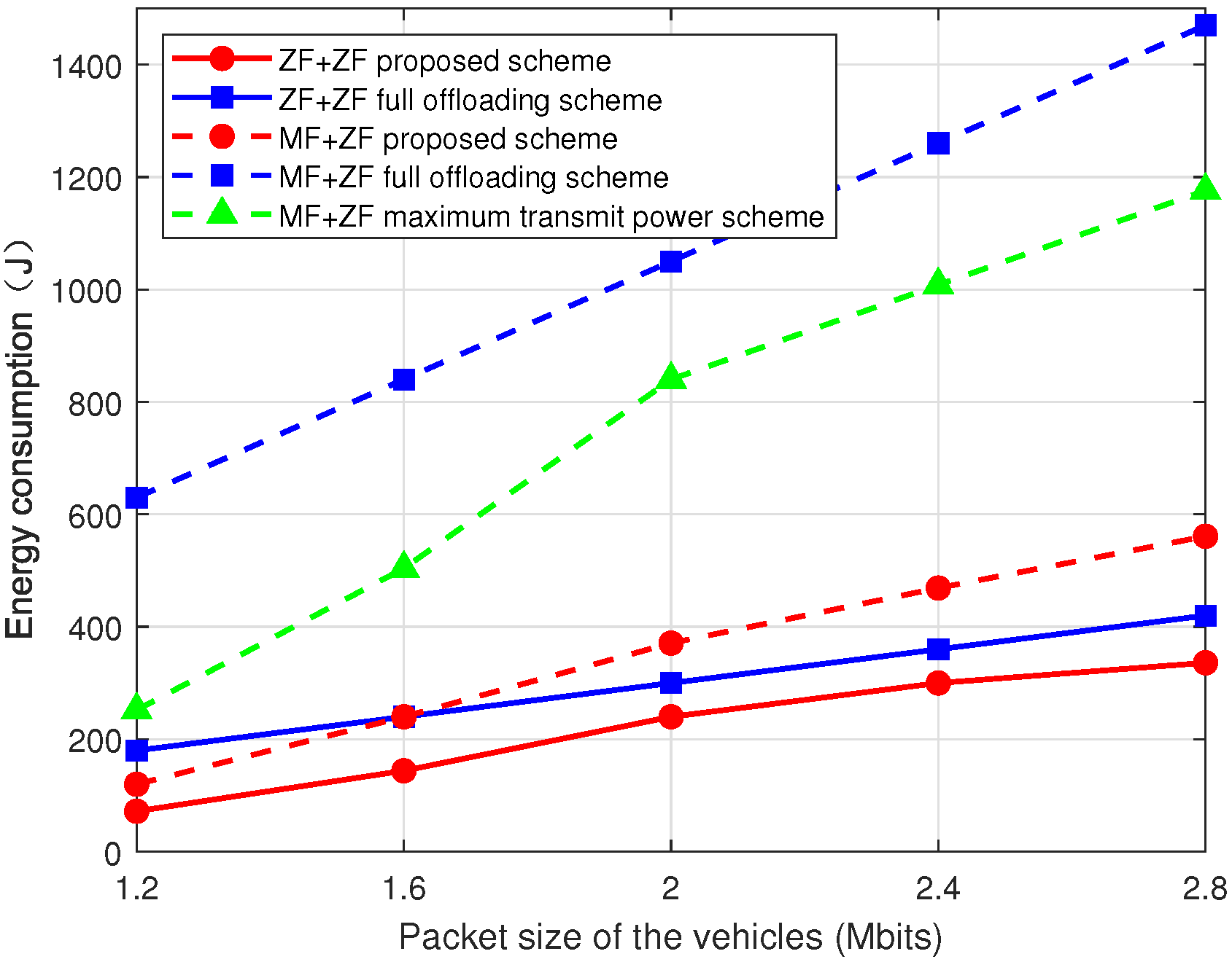 Electronics 13 00663 g008