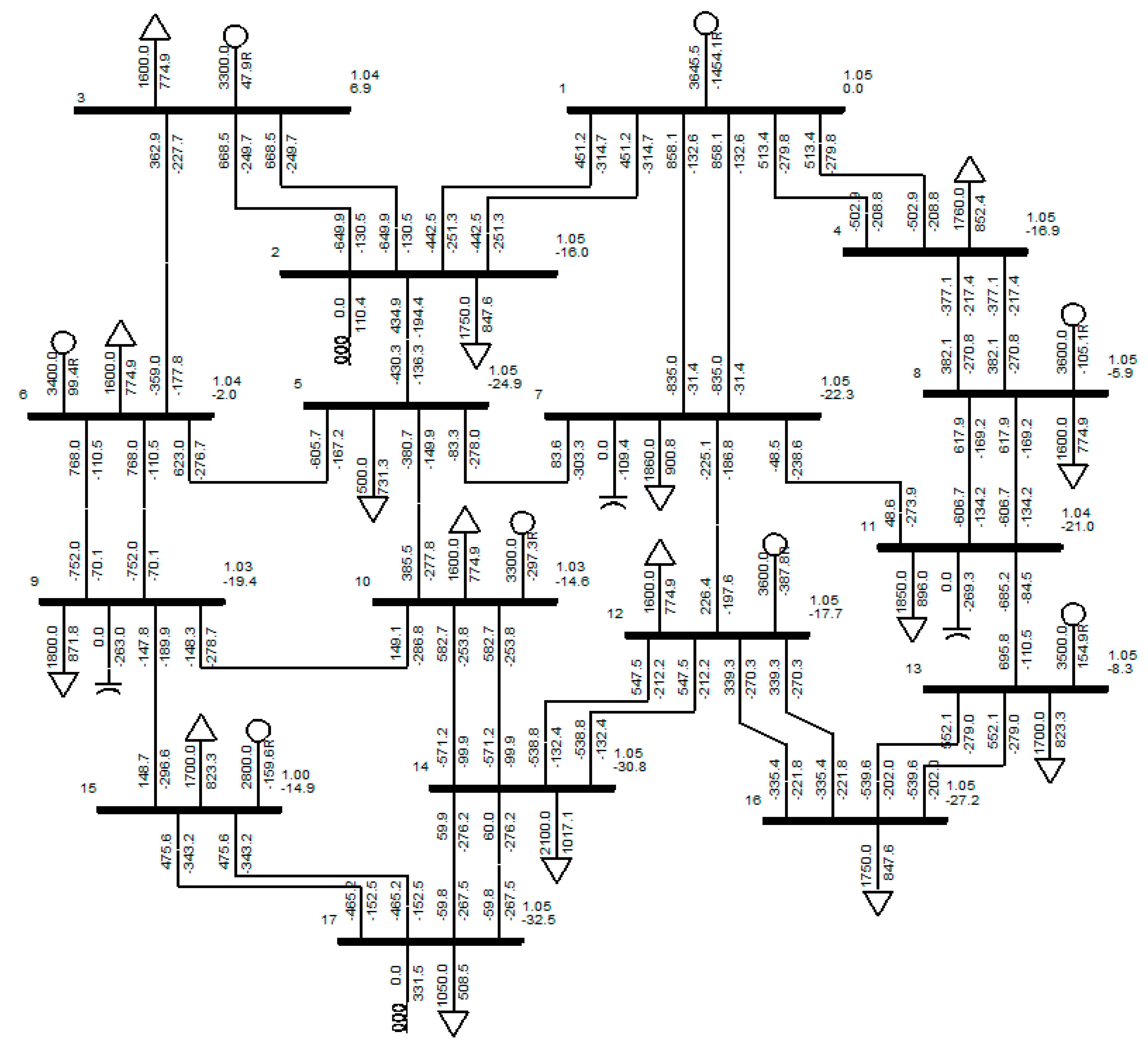 Electronics 13 00664 g003