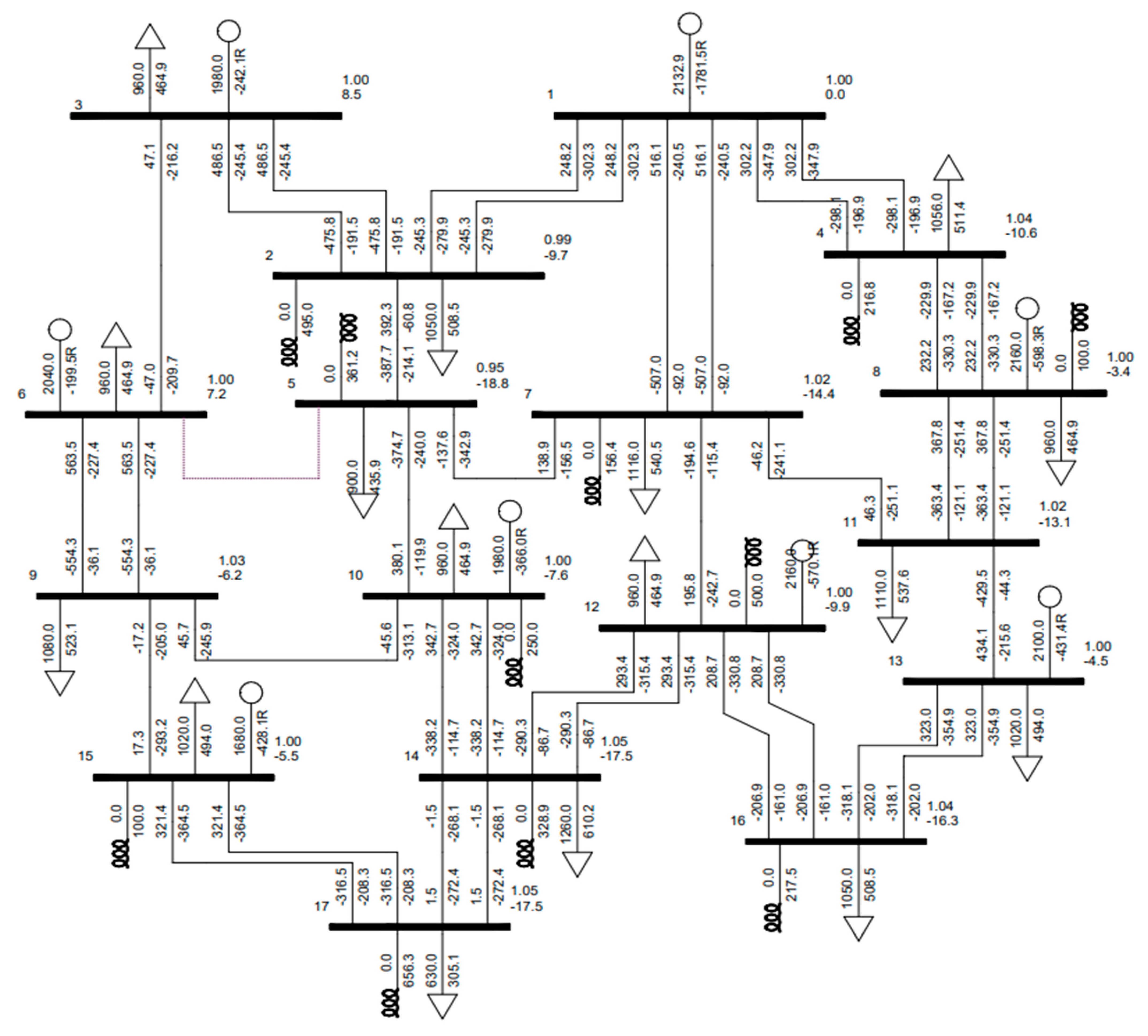 Electronics 13 00664 g006