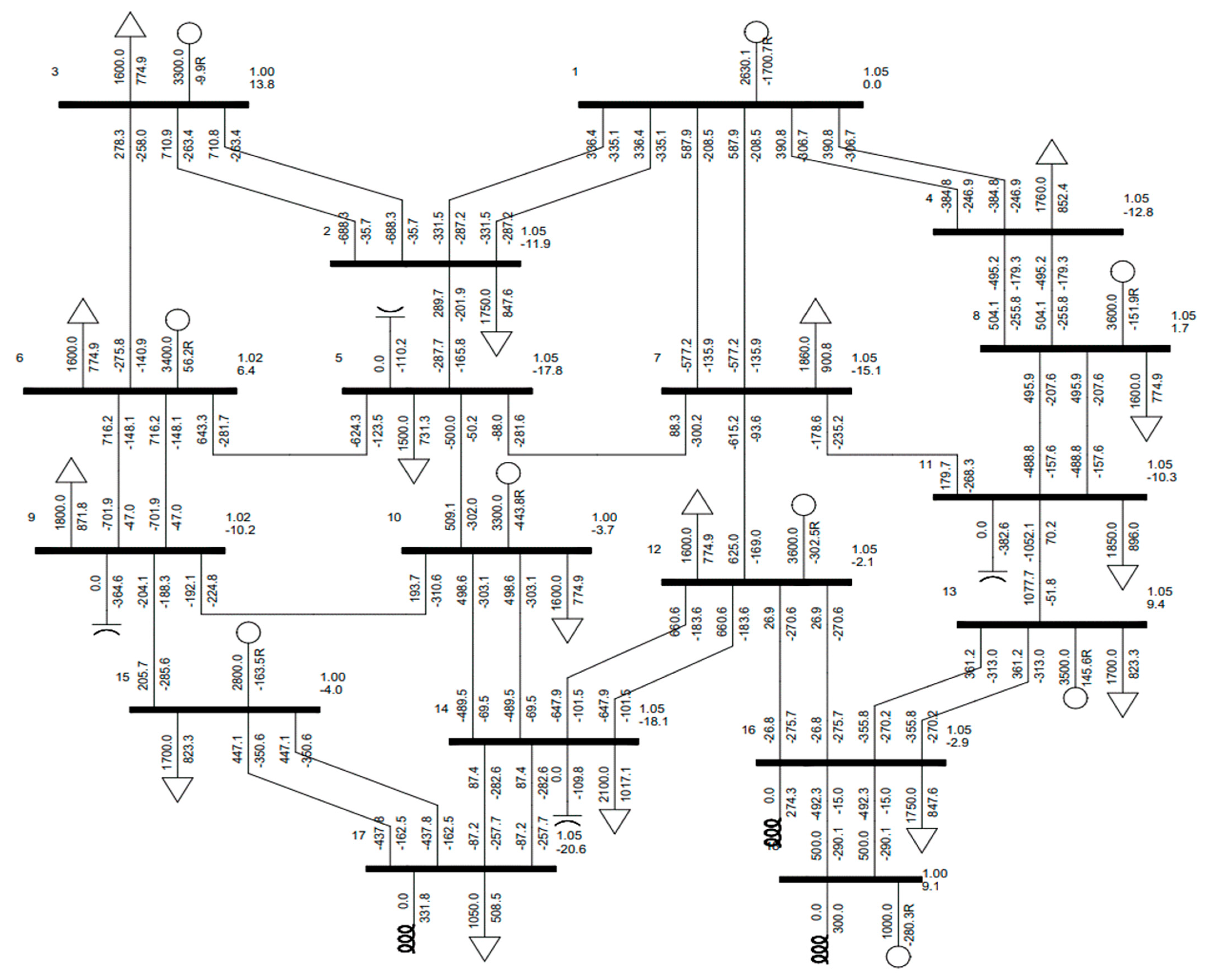 Electronics 13 00664 g007