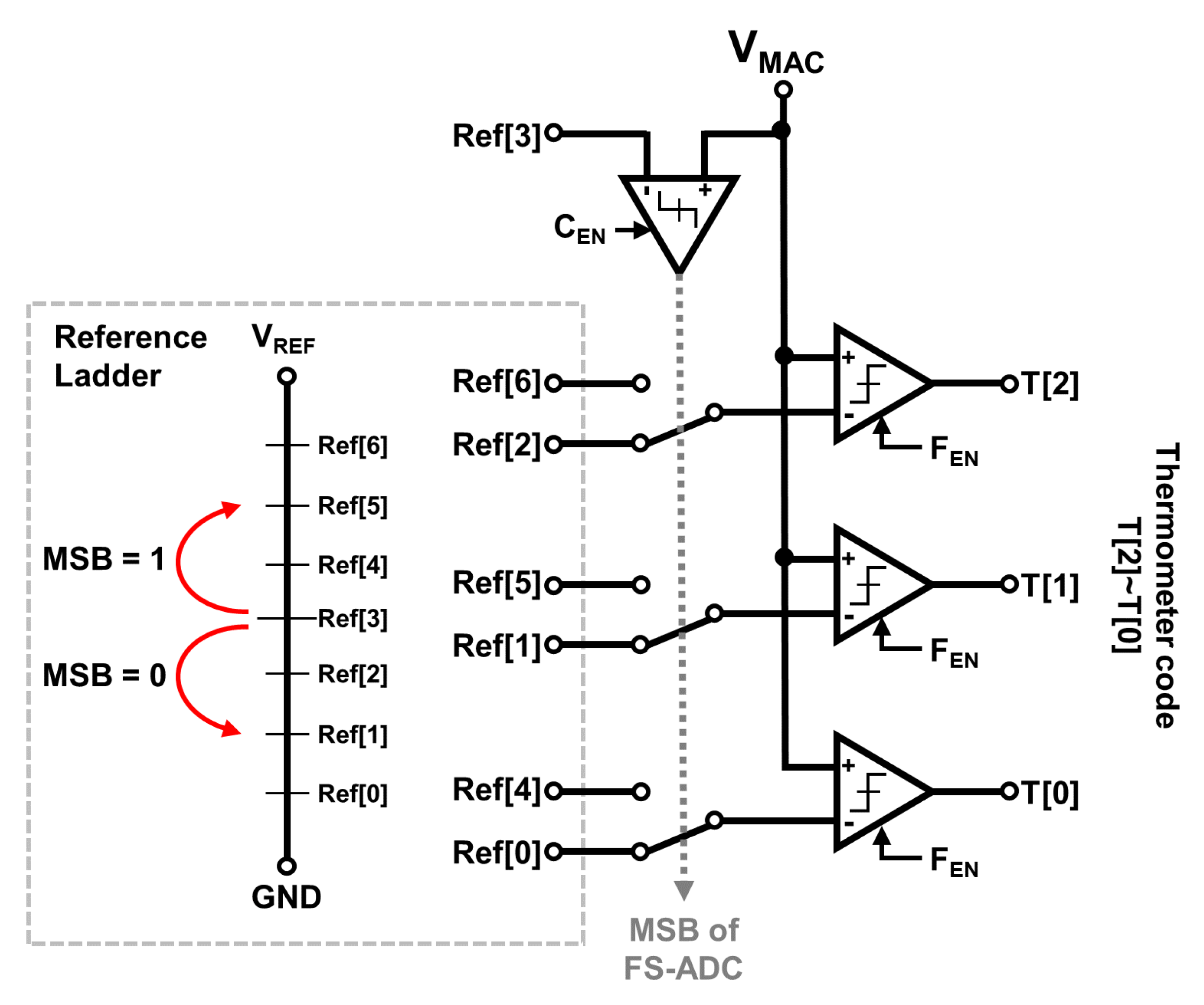 Electronics 13 00666 g009