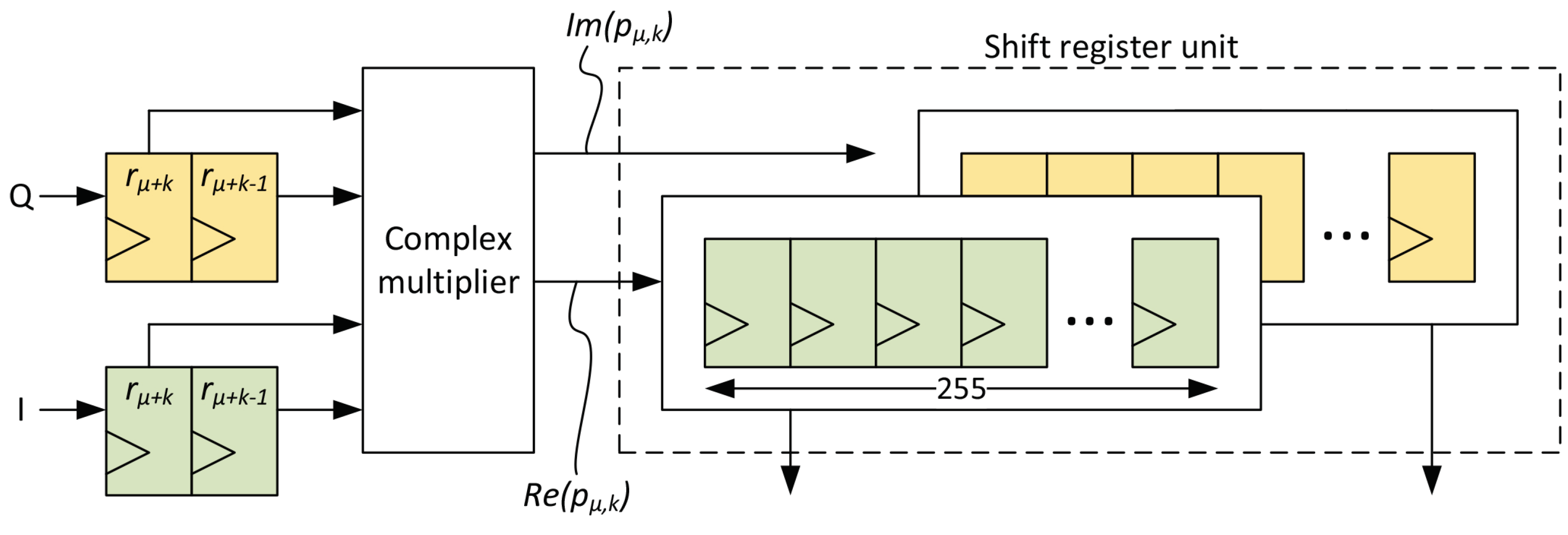 Electronics 13 00668 g004